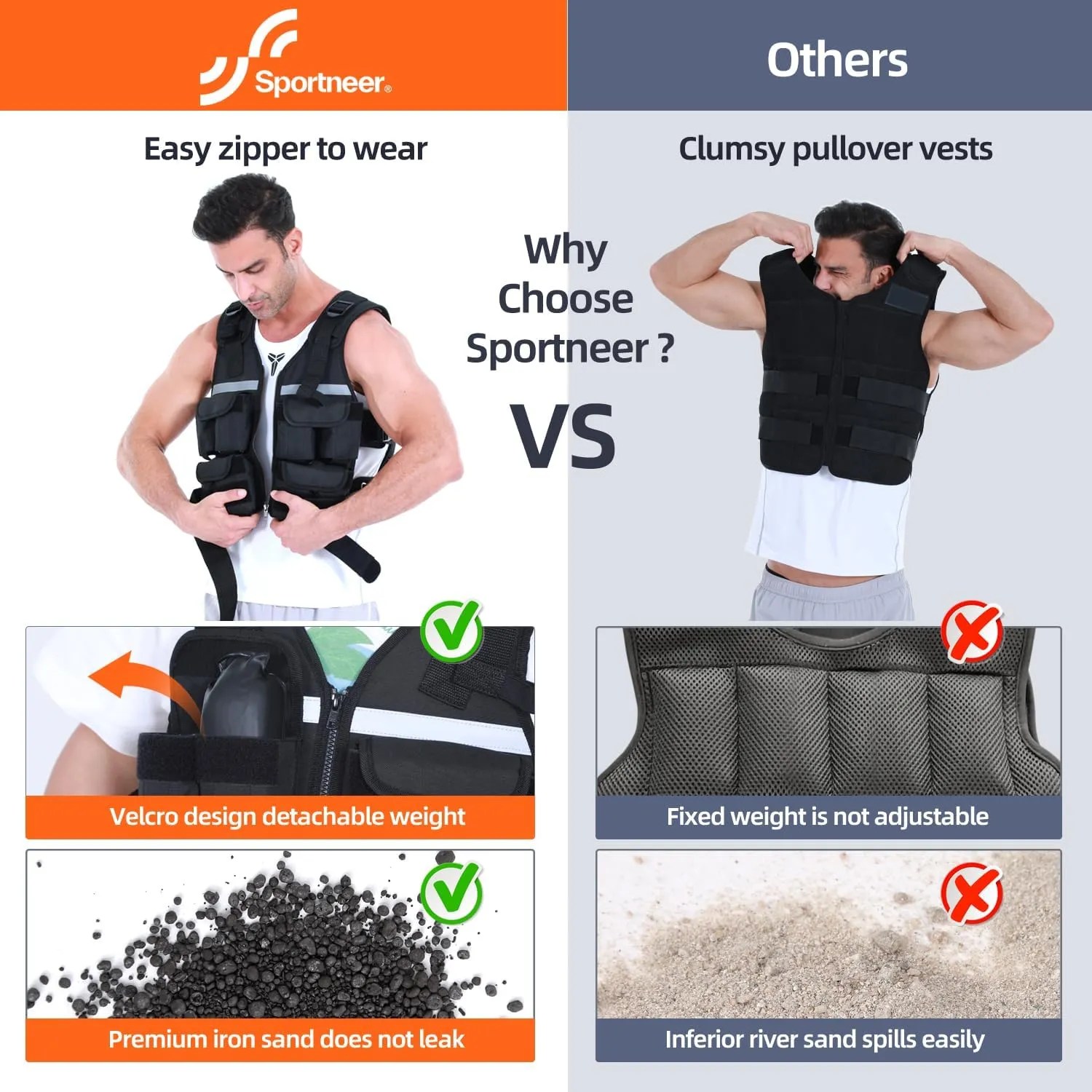 Adjustable Weighted Vest Weights Set: Sportneer 2-18 lbs/2-42 lbs Body Weight Vests 16 In 1 Fast Adjust Running Vest for Men Women Gym Home Workout Fitness Strength Training 2-18/42 lbs Removable