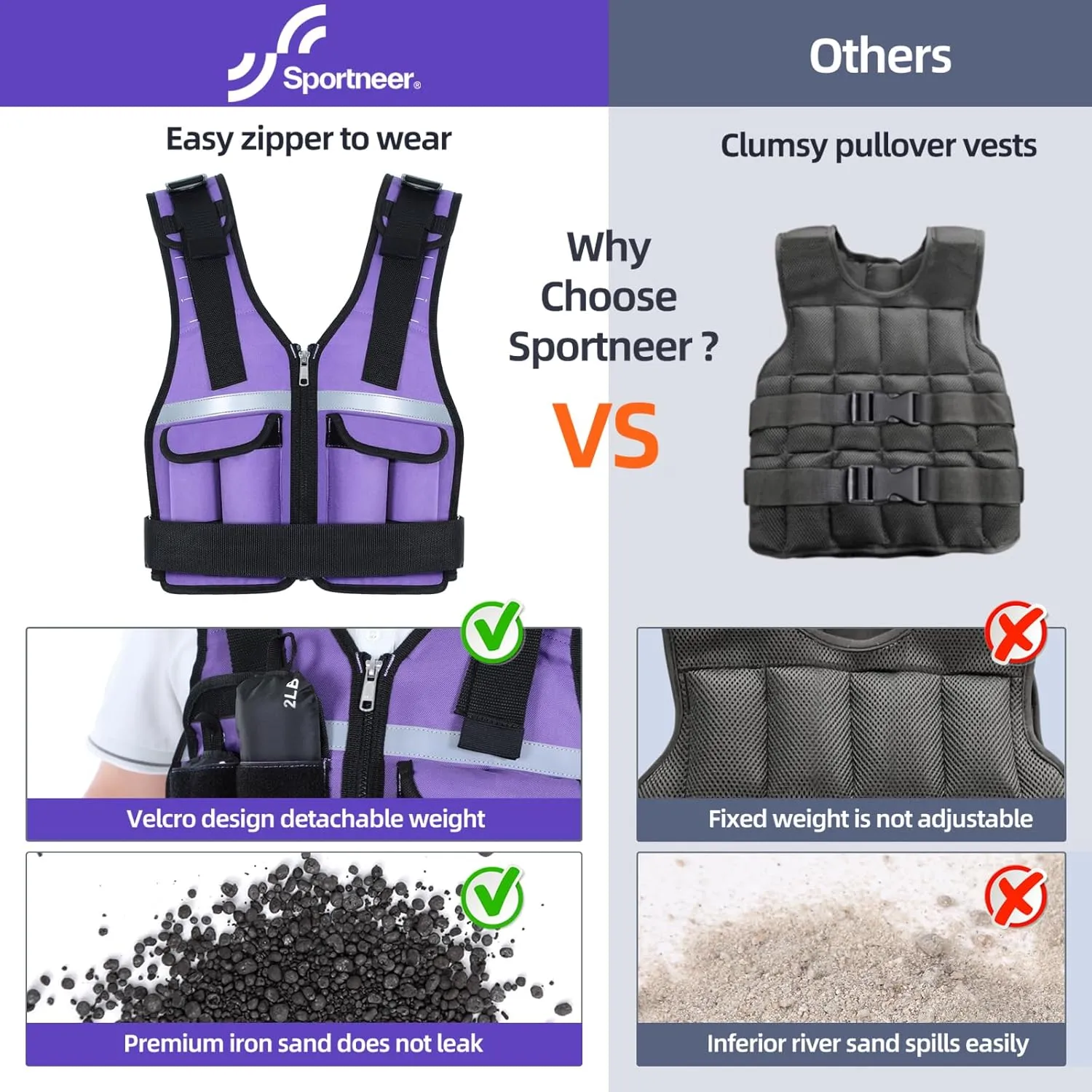 Adjustable Weighted Vest Weights Set: Sportneer 2-18 lbs/2-42 lbs Body Weight Vests 16 In 1 Fast Adjust Running Vest for Men Women Gym Home Workout Fitness Strength Training 2-18/42 lbs Removable