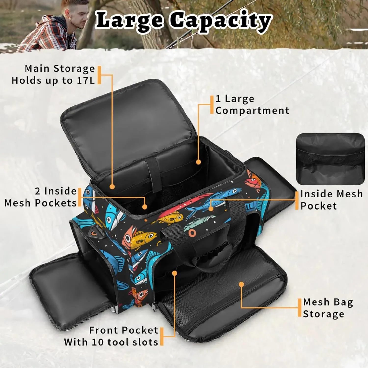 Anti-Scratch Duffle Bag for Travel 25x17.7x11.2 Inch - Waterproof Duffel Bag for Camping Fitness, Durable EMS Gear for First Responders Cute Fishes