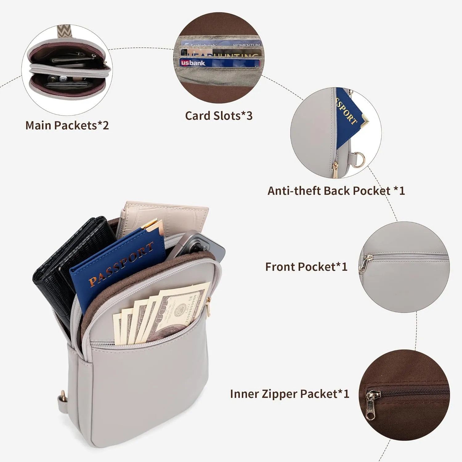 Anti Theft Small Sling Bag for Women, Crossbody Bags for Women RFID Fanny Packs Vegan Leather for Women Travel Shopping Grey