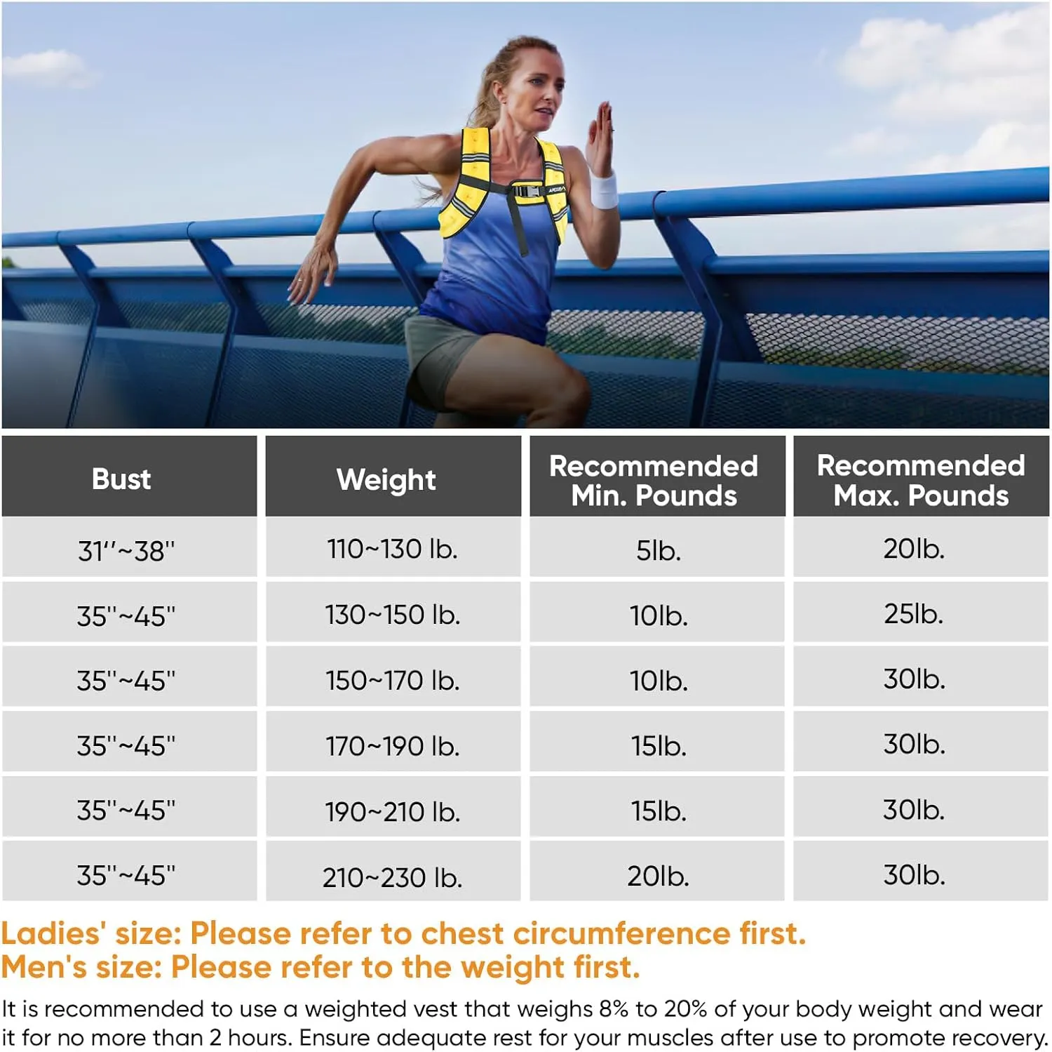 APEXUP Weighted Vest with 5lbs/10lbs/15lbs/20lbs/25lbs/30lbs Weights and Reflective Stripe, Weight Vest Men Women for Workout, Strength Training, Running