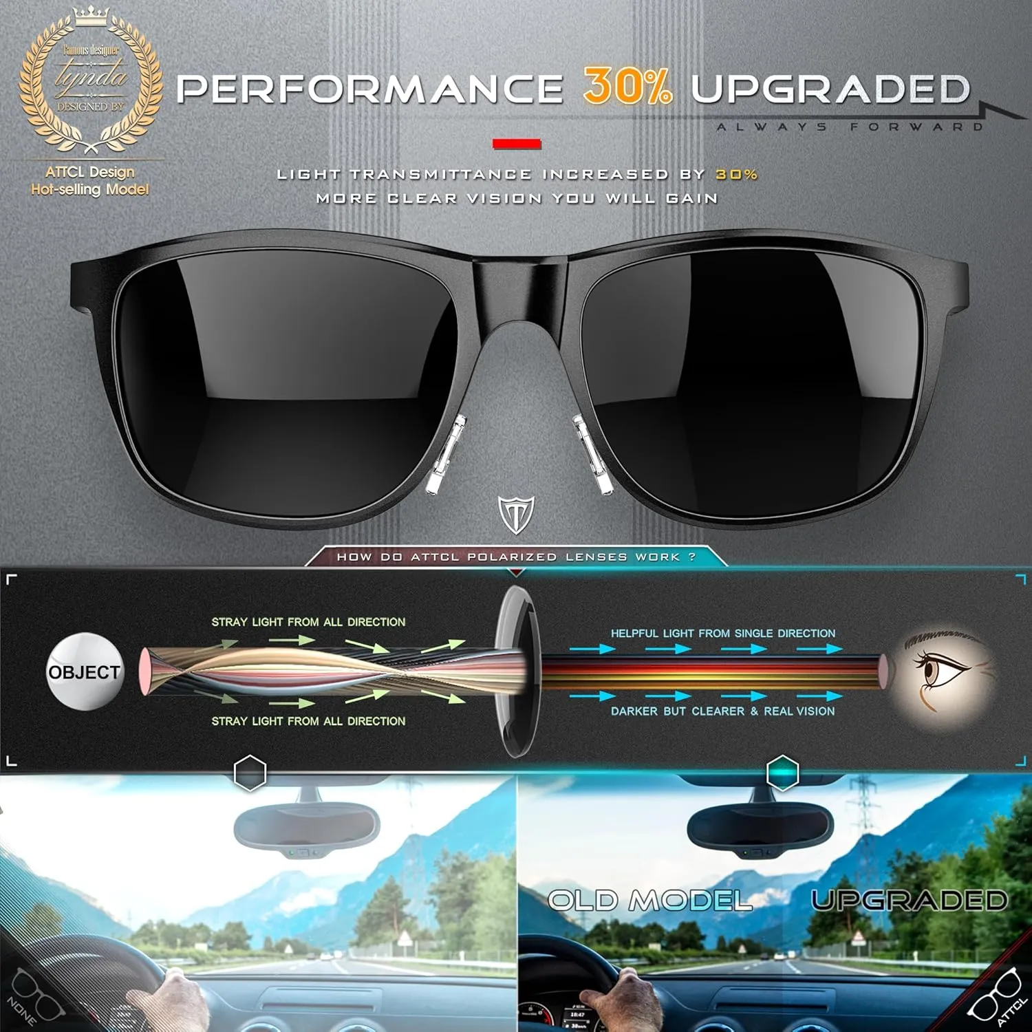 ATTCL Men's Retro Metal Frame Driving Polarized Sunglasses For Men Sun glasses