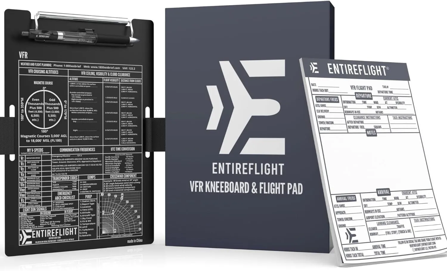 Aviation Pilot Kneeboard VFR Black with Structured Notepad, Pilot Gear & Flight Bag Accessory, Airplane Grade Aluminum, Elastic Knee Strap & Pen Included for Pilots