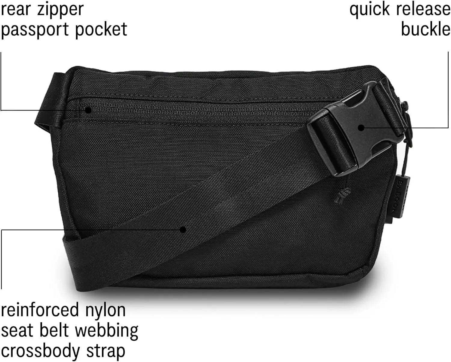 Baboon to the Moon Full Size Fanny Pack 3L – Womens Crossbody, Belt Bag for Women, Fanny Pack for Men, Crossbody Bags for Women Travel, Waist Bags