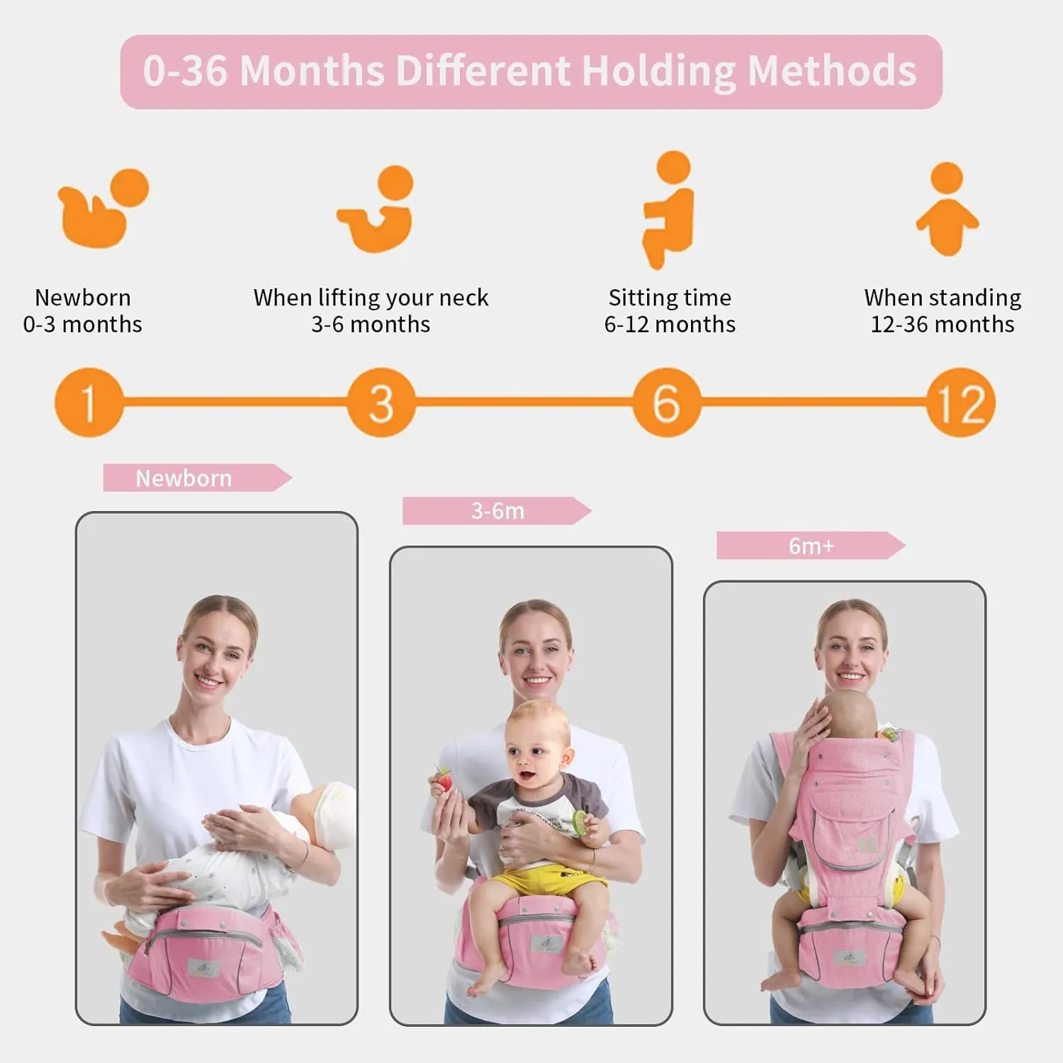 Baby Hip Seat Carrier - Ergonomic Infant Waist Stool with Hip Seat - Kangaroo Bag Front & Back Baby Holder - 3-36 Months (New Pink)