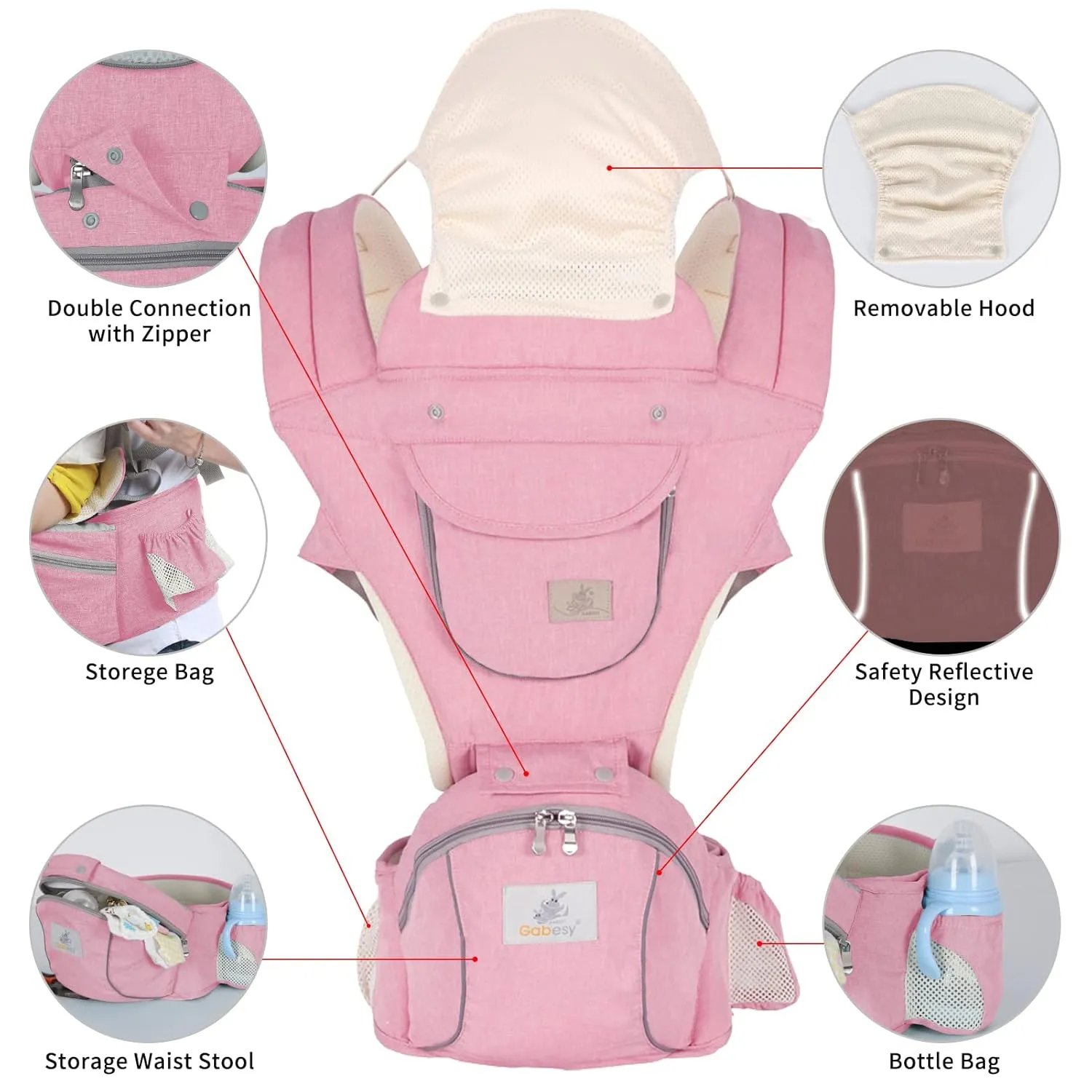 Baby Hip Seat Carrier - Ergonomic Infant Waist Stool with Hip Seat - Kangaroo Bag Front & Back Baby Holder - 3-36 Months (New Pink)