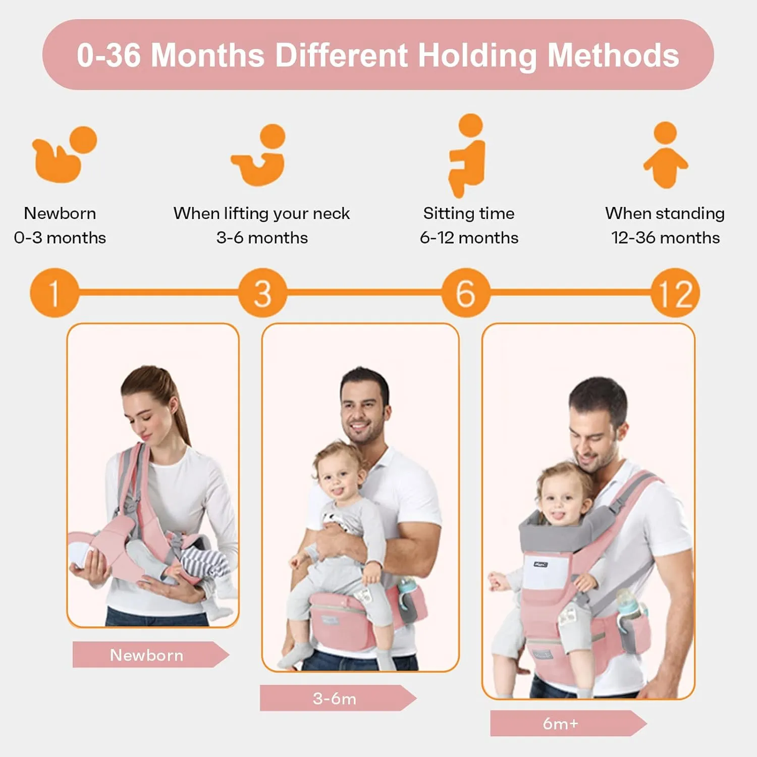 Baby Wrap Carrier - Newborn to Toddler Kangaroo Carrier with Hip Seat for Men/Women (Pink)