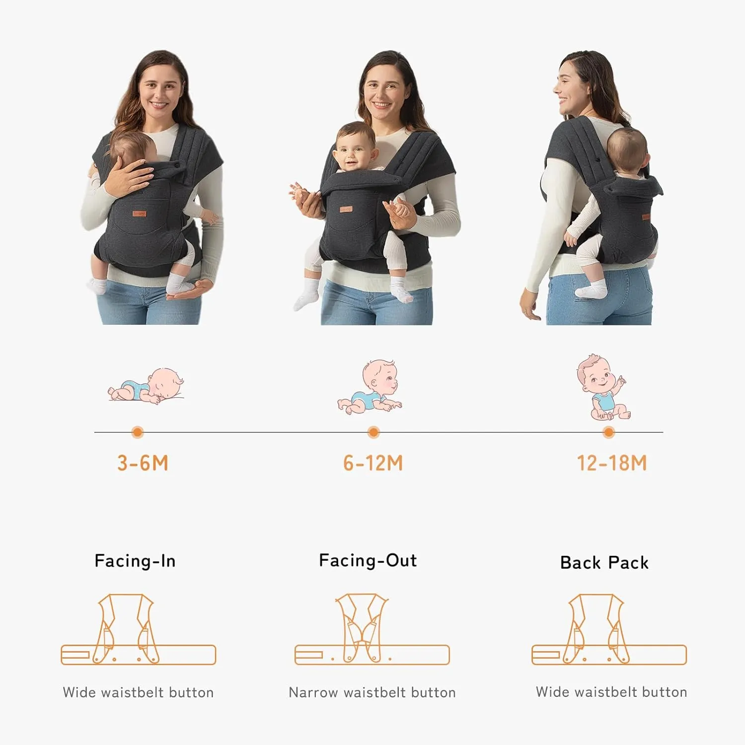 besrey Baby Carrier, Baby Wraps Carrier Mom Dad, Mens Front Back Infant Carrier, Soft Baby Holder Carrier, Baby Gift Wrap, Cloth Shirt Kangaroo Carrier, Forward Chest Carrier