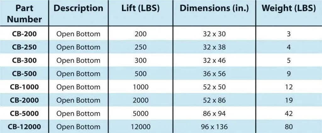 Carter Open Bottom Lift Bags