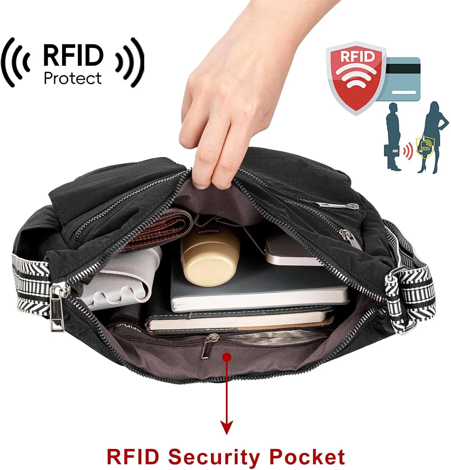 CLUCI Travel Purses for Women, Waterproof Nylon Crossbody Bags for Woman Trendy, Anti Theft Shoulder Bag for Ladies