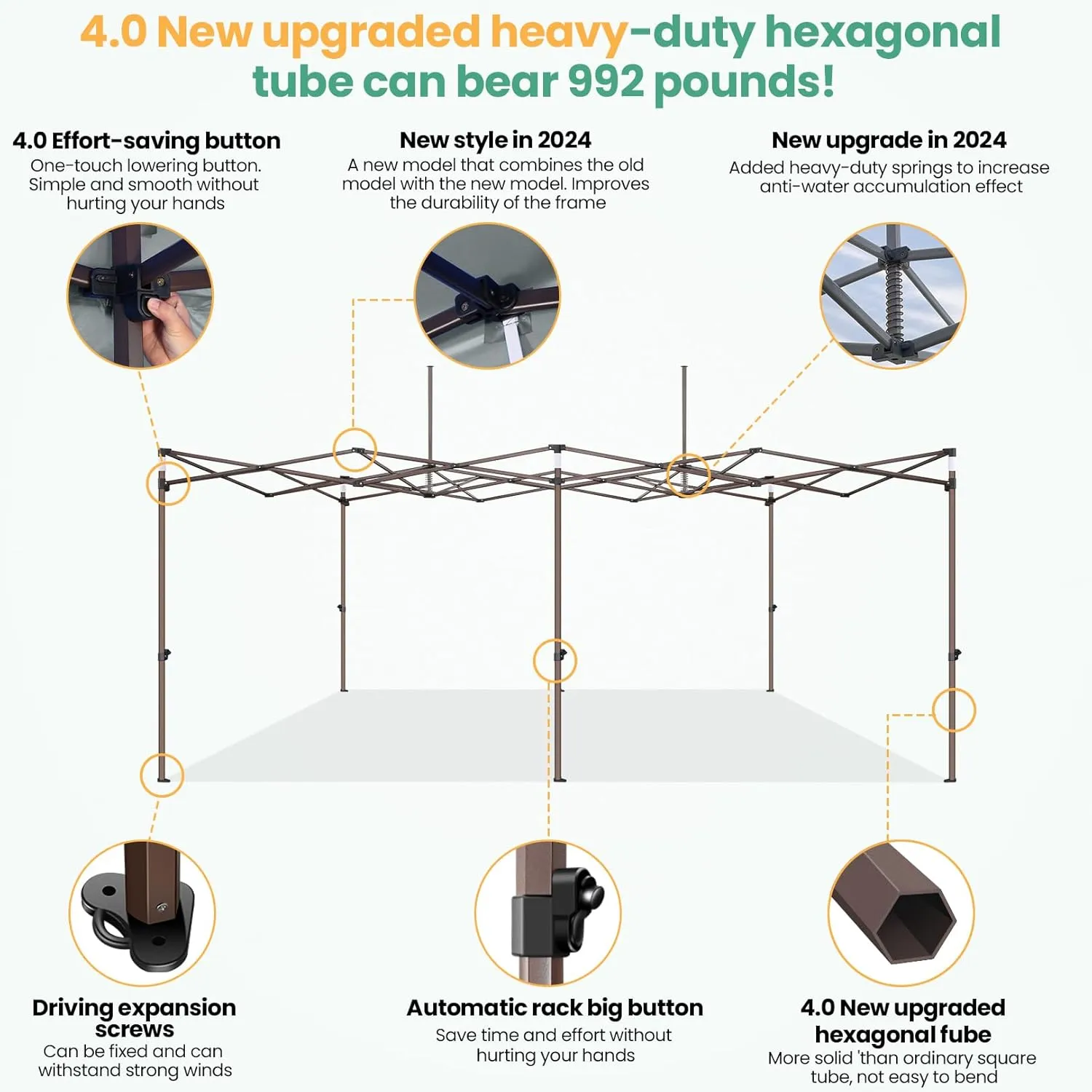COBIZI 10x20 Pop Up Heavy Duty Canopy with 6 Sidewalls and Hexagonal Legs, Easy up Tent for Party, Commercial and Wedding, Outdoor Canopy with Roller Bag, Sand Bags, Waterproof & UPF50  (Gray)