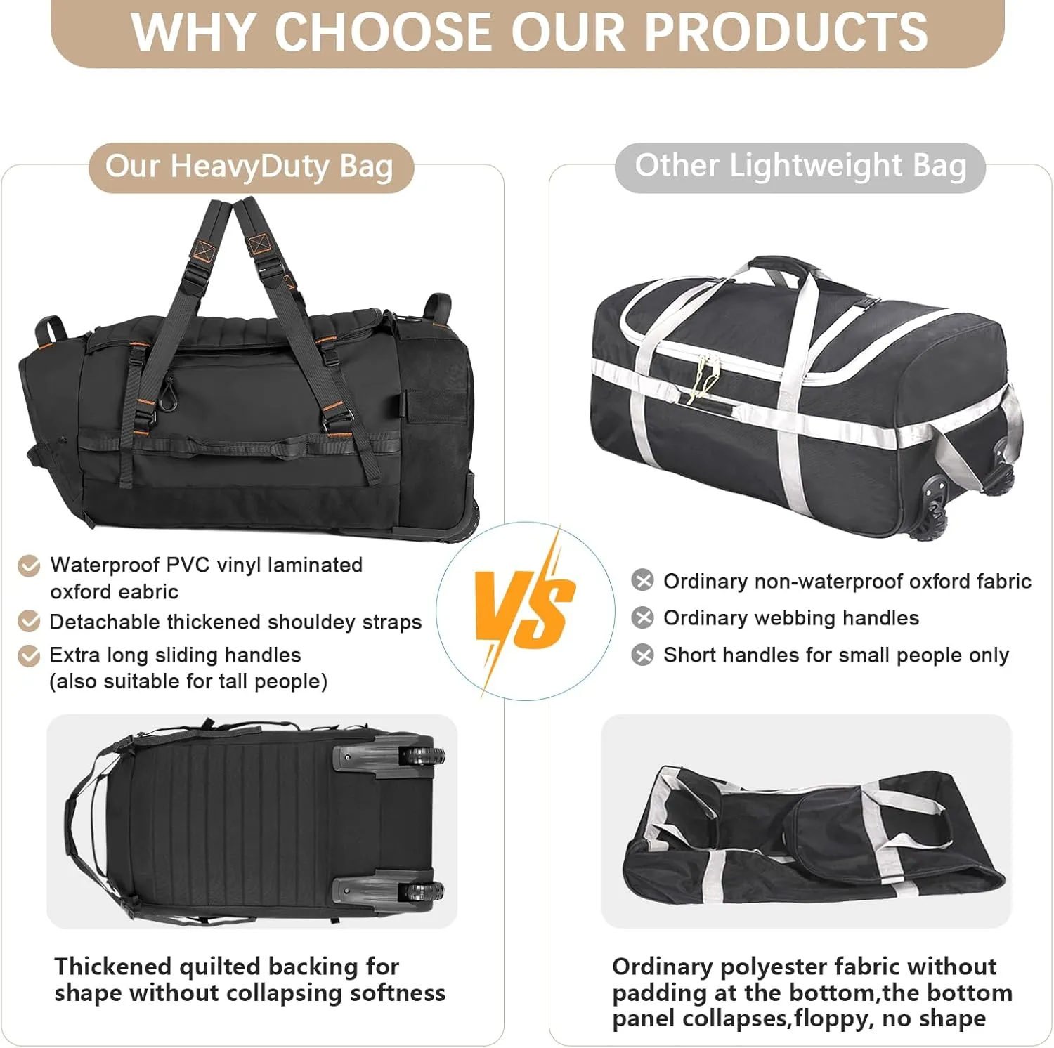 CONTAIL 86L Foldable Wheeled Duffel Backpack with Padded Quilted Bottom, Waterproof Collapsible Travel Duffle Bag with Extended Web Handles,No Telescope Handle,Black