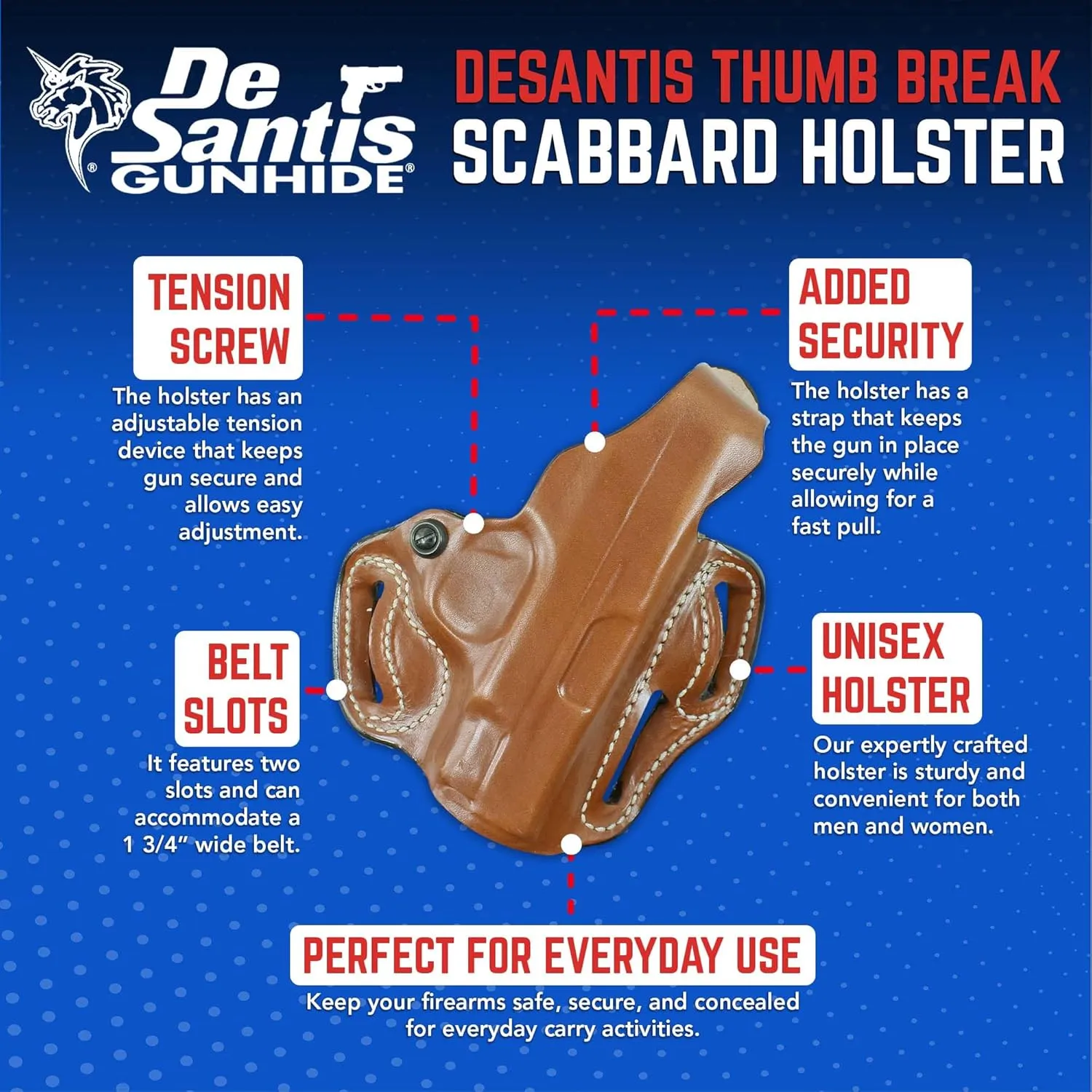 DeSantis Thumb Break Scabbard - OWB Gun Holster for Men and Women, Leather Belt Slide Holster for Pistols, Exact Molding, Secure and Concealable Carry