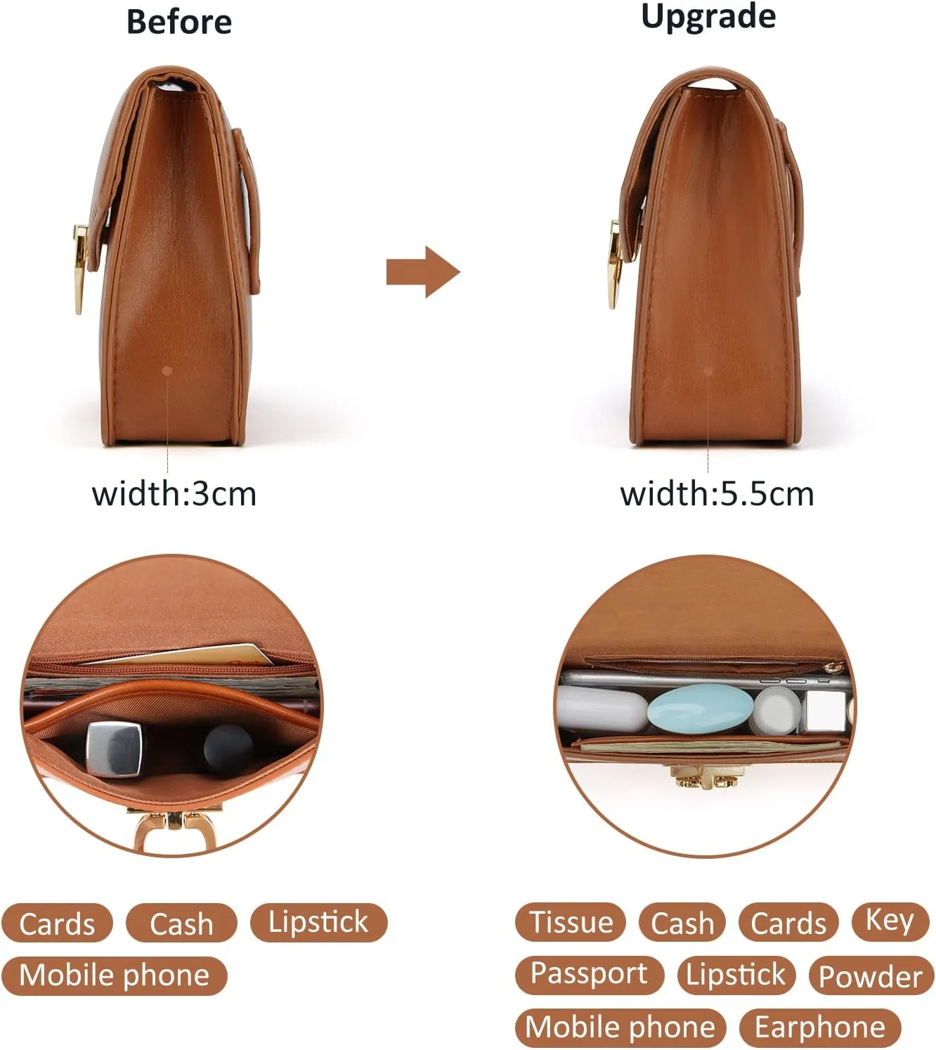 ECOSUSI Fanny Pack for Women PU Leather Belt Bag Waist Bag Fashion Waist Pack Pouch Small Purse for Party, Travel, Hiking