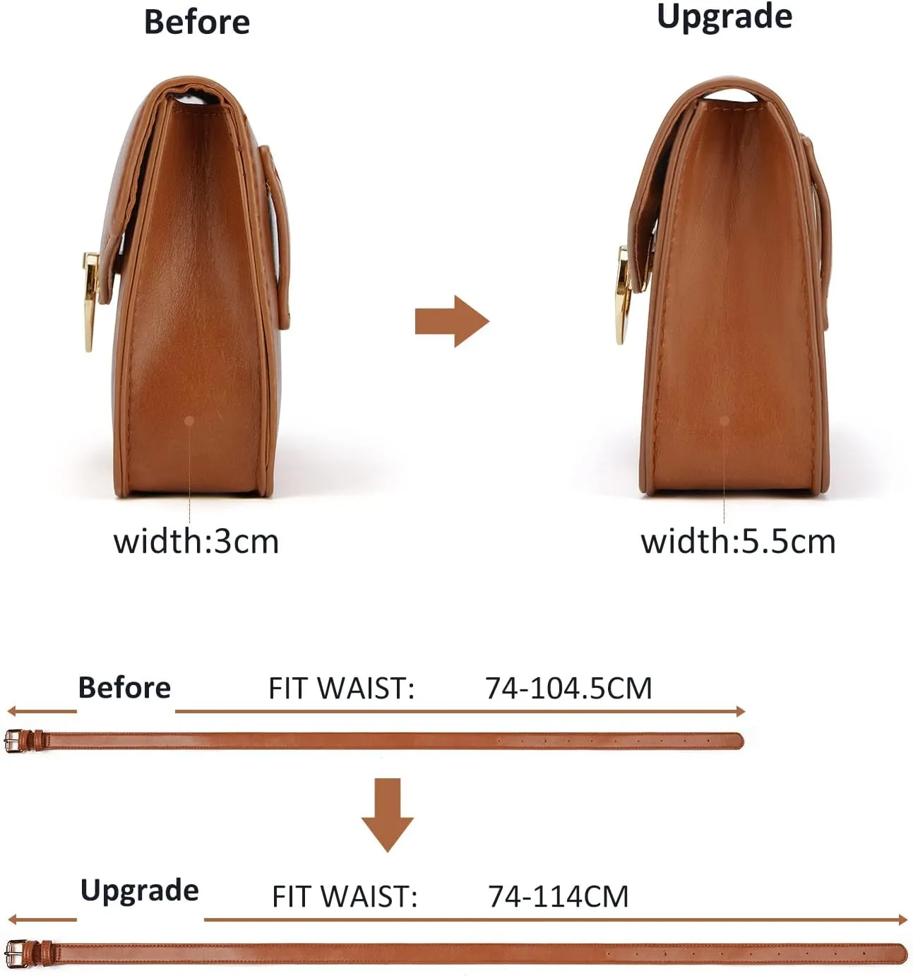 ECOSUSI Fanny Pack for Women PU Leather Belt Bag Waist Bag Fashion Waist Pack Pouch Small Purse for Party, Travel, Hiking
