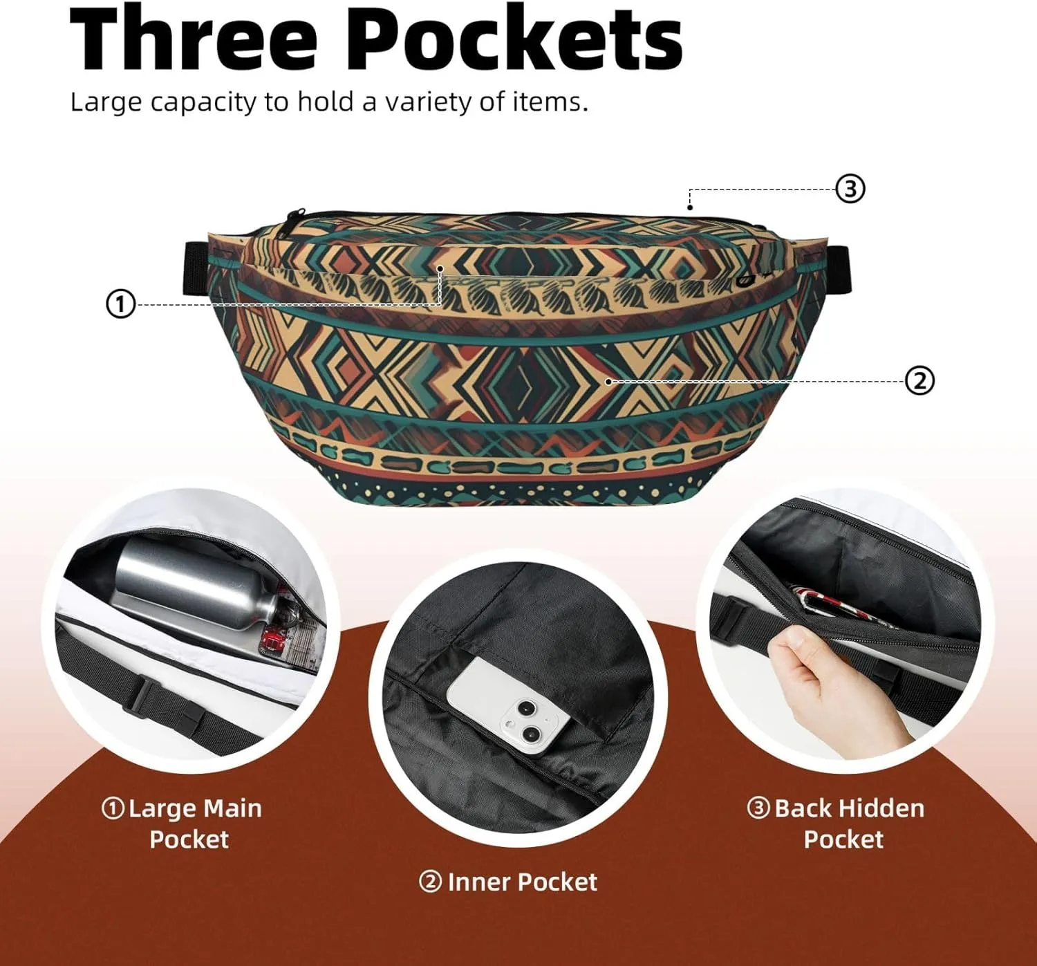 Fanny Pack for Men Women Native American Belt Bag with Adjustable Strap Fashion Waist Bag Waist Pack for Travel