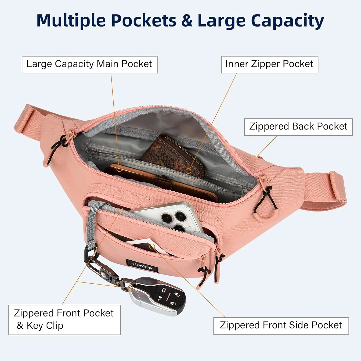 Fanny Packs for Women Men, Small Travel Fanny Pack Lightweight Crossbody Waist Bag Large Capacity, Water Resistant Belt Bags with Adjustable Strap for Hiking, Cycling (Pink)