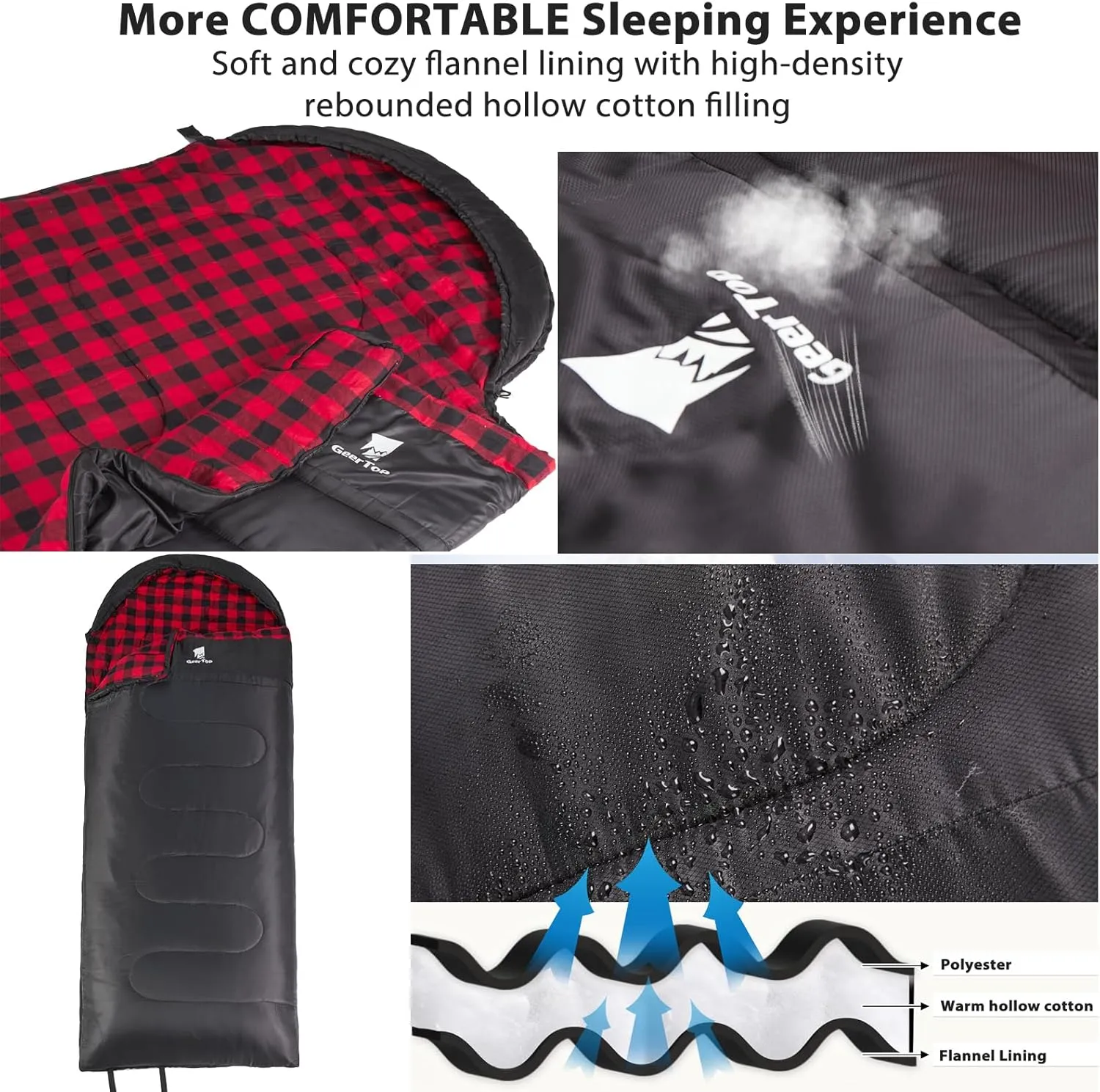 GEERTOP Portable Sleeping Bag Flannel for Adults Big and Tall Lightweight Waterproof Warm 3-4 Season Backpacking Sleeping Bag for Camping Hiking Mountaineering