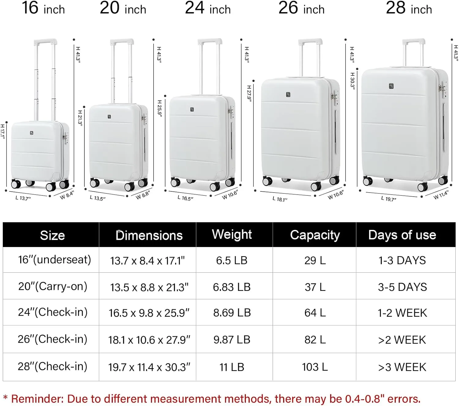 Hanke 24 Inch Checked Luggage with Spinner Wheels Hard Shell Suitcases Lightweight Travel TSA Luggage for Women Men Medium Suitcase(Smoke White)