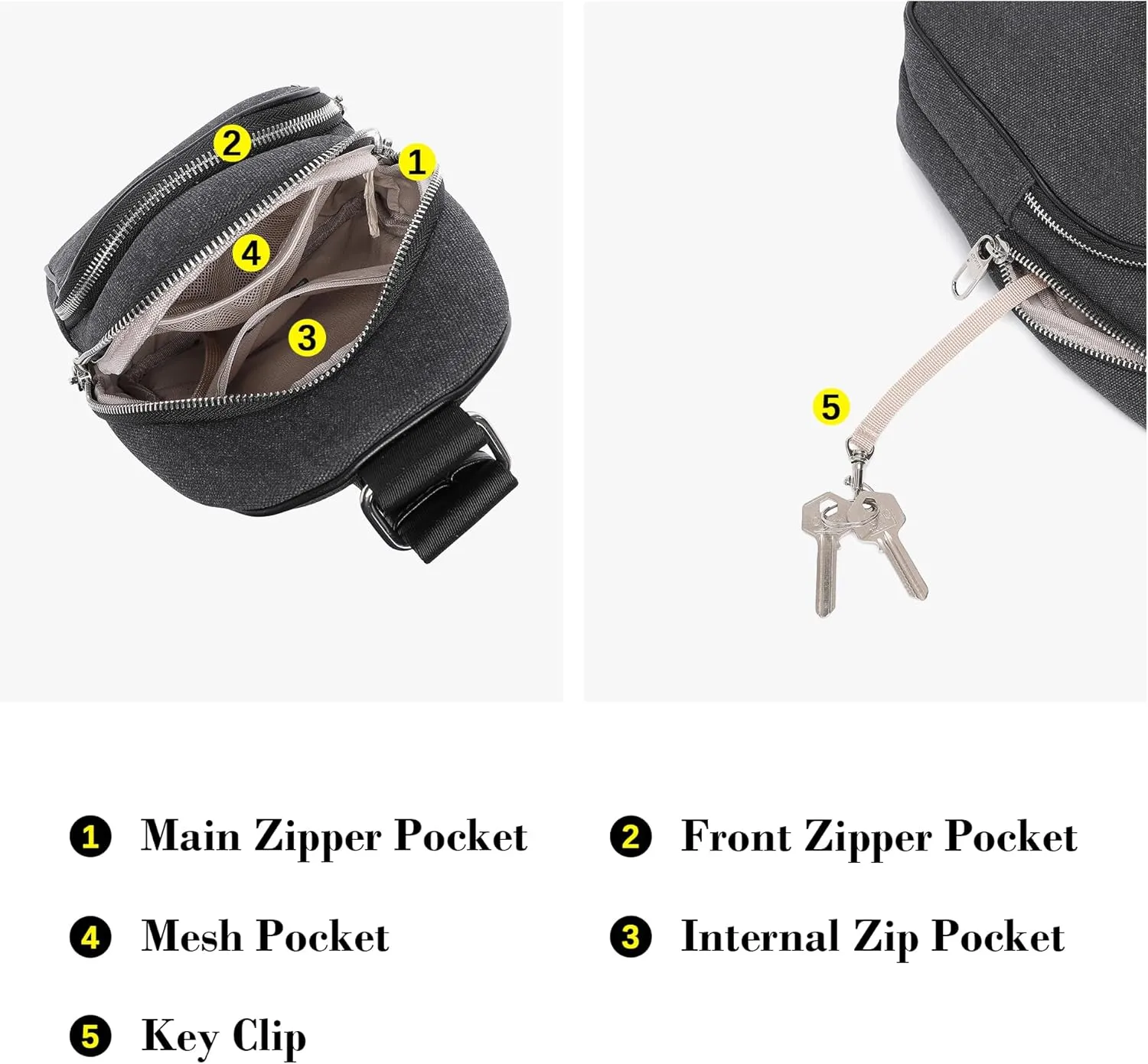 Haytijoe Crossbody Bags for Women Leather Sling Bag Anti-theft Cross Body Bag Travel Sling Purse Chest Bags Fanny Packs