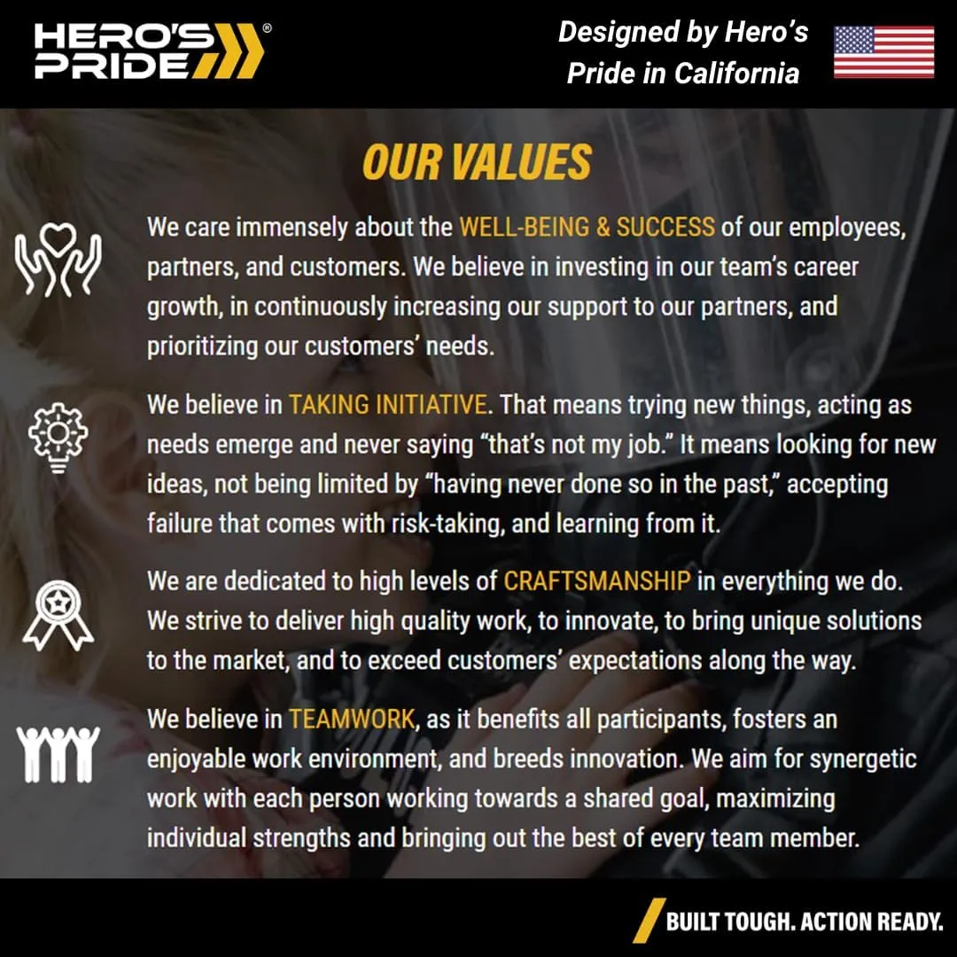 Hero's Pride Ballistic Closed Single/Double Magazine Case, Nylon Magazine Pouch for Duty Belt, Compatible with Most .380, 9mm & 40 Cal for Glock, S&W M&P, Sigma Pistols