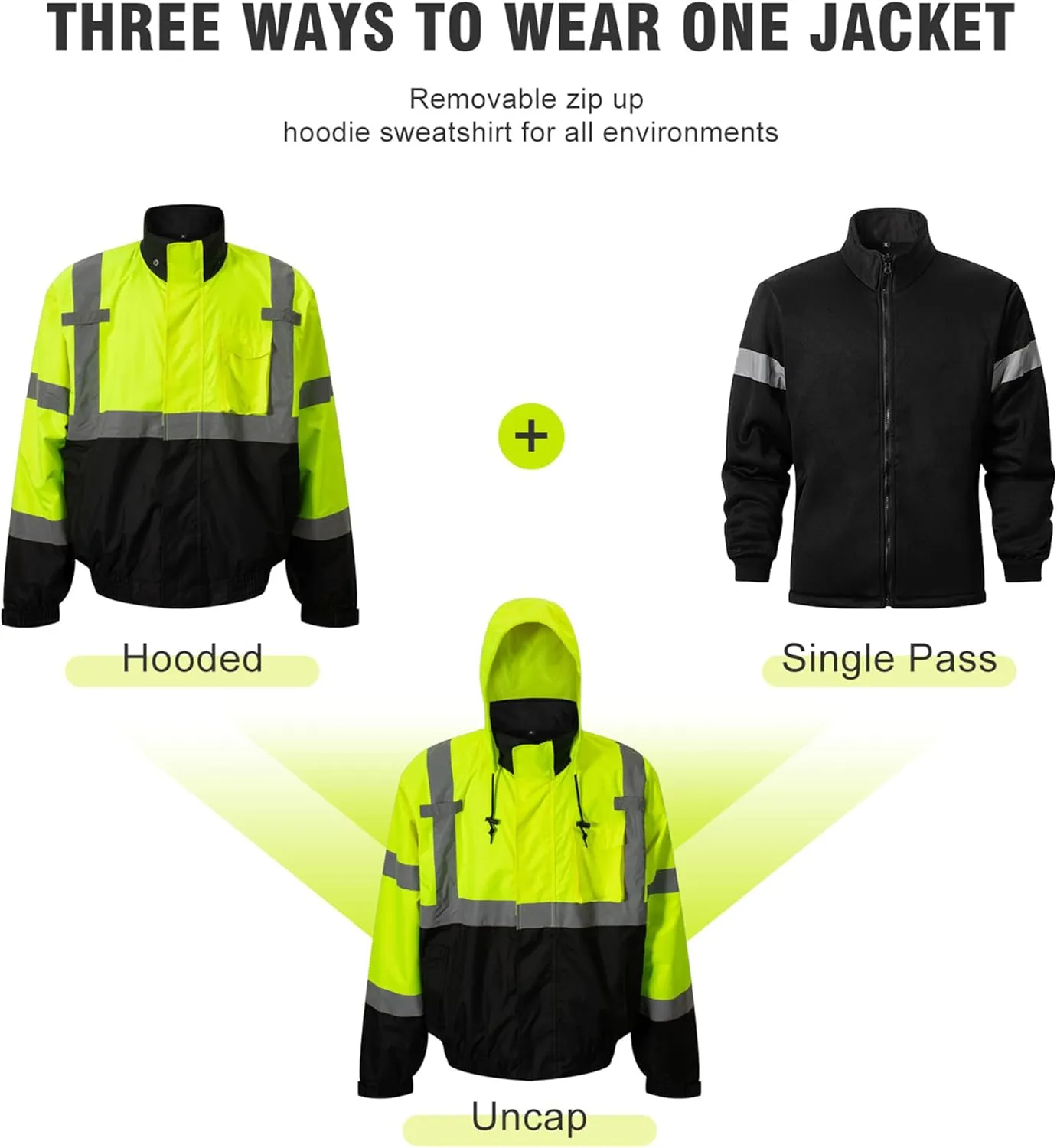 Hi-Vis Reflective 3in1 Work Jackets,Safety Jackets with Zipper