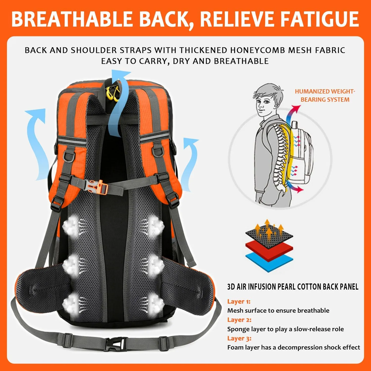 Hiking Backpack 50L, Lightweight Travel Backpack Camping Essentials Bag Outdoor Sport Daypack for Men Women Trekking Hunting Adventure Gear (Orange)
