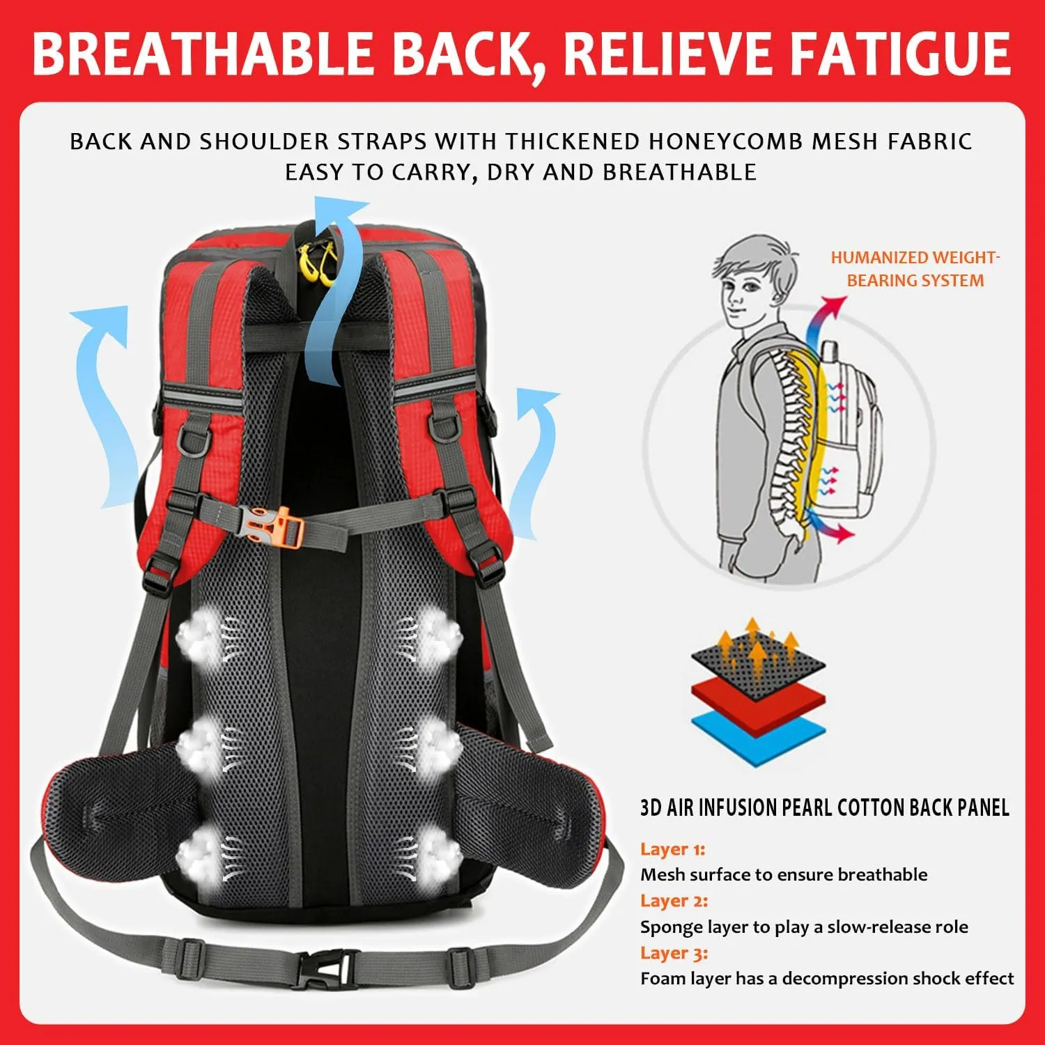 Hiking Backpack 50L, Lightweight Travel Backpack Camping Essentials Bag Outdoor Sport Daypack for Men Women Trekking Hunting Adventure Gear (Red)