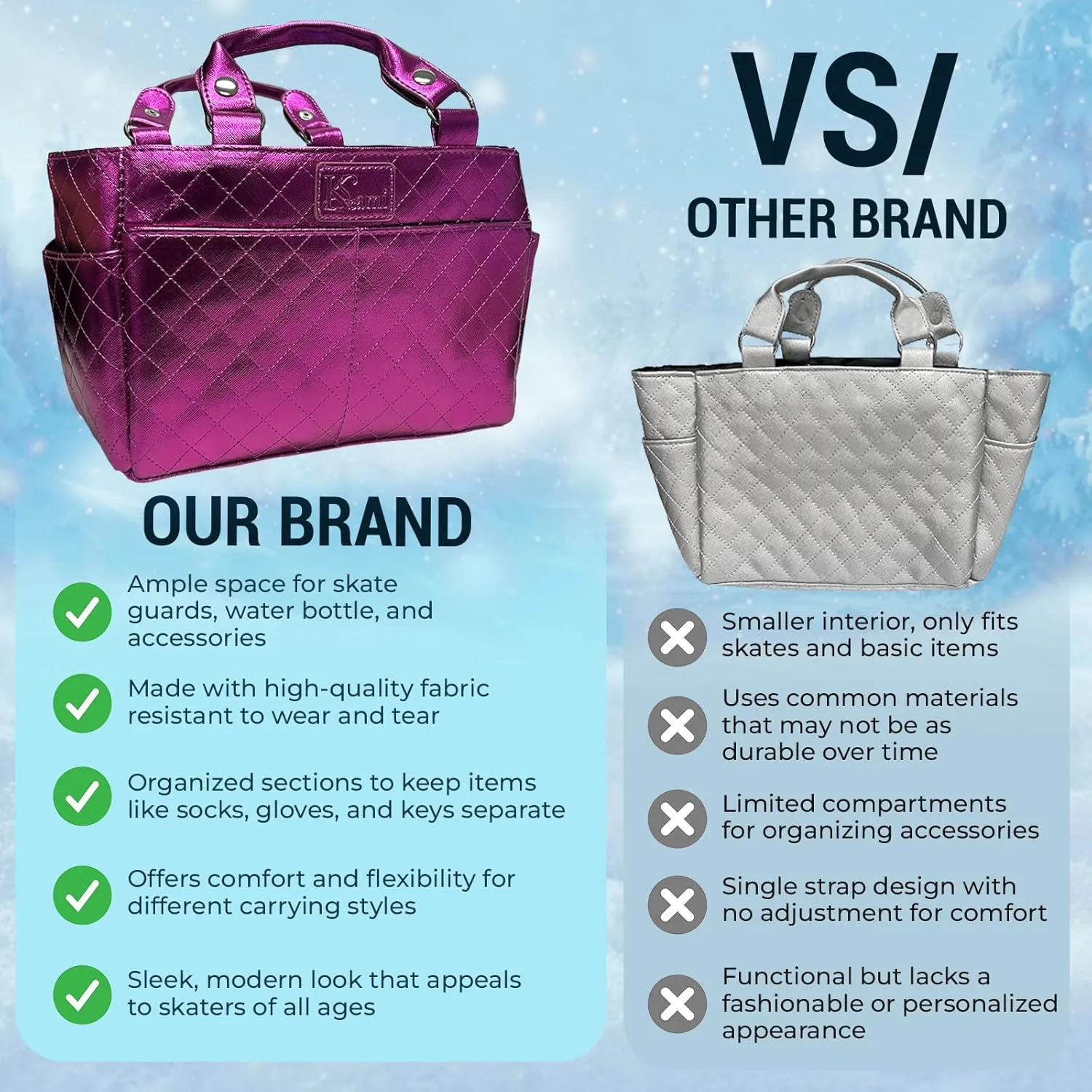Ice Skate Bag Tote | Skate Bag Organizer with Multi-purpose Pockets | Ideal for Water Bottle, Gloves & Accessories