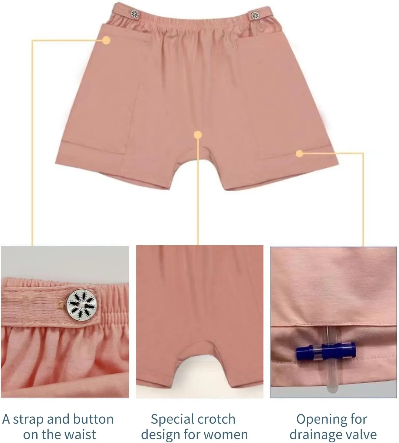 Incontinence Care Trousers, Catheter Leg Bag Shorts with Urine Bag Pockets for Men/Women, Ostomy Drainage Bag Underwear for Elderly(Wowen-L)
