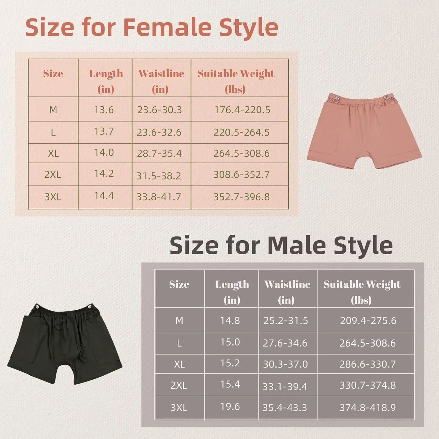 Incontinence Care Trousers, Catheter Leg Bag Shorts with Urine Bag Pockets for Men/Women, Ostomy Drainage Bag Underwear for Elderly(Wowen-L)