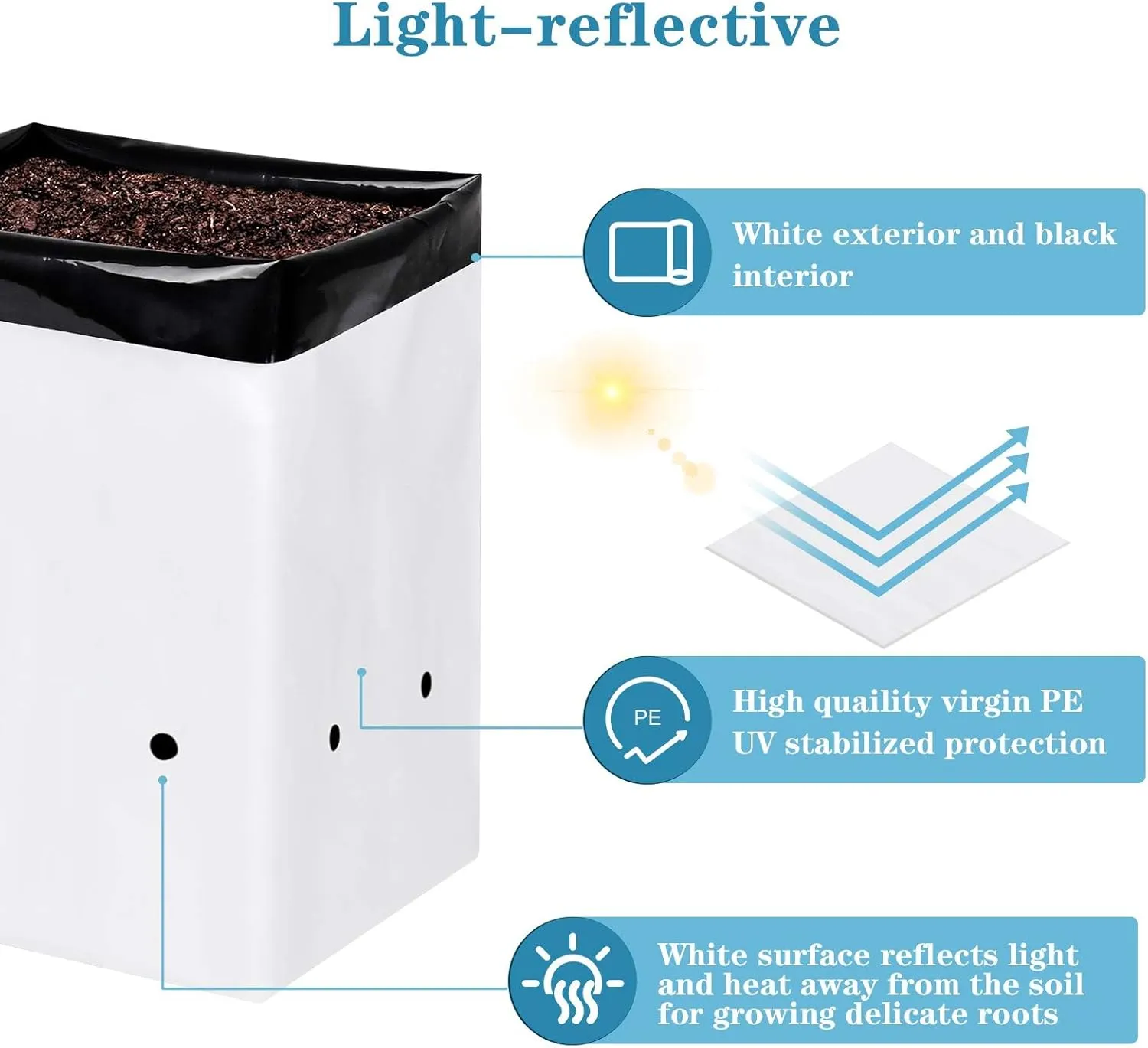 iPower 150-Pack 2 Gallon Grow Bags Black and White Panda Film Containers for Plants, Seedling and Rooting, Square Shape