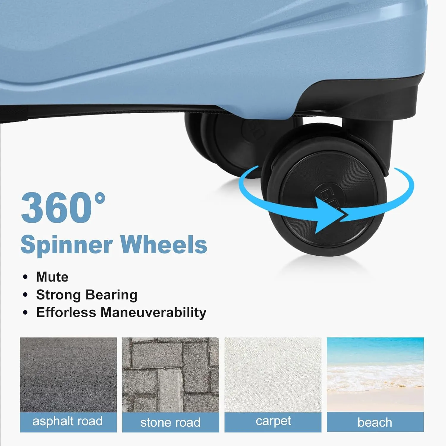 Karl home Luggage Set 4 Piece, PP Hard Shell Suitcase with Spinner Wheels & TSA Lock, Lightweight Carry on Suitcase Set 20in 24in 28in with 14in Mini Case, Sky Blue