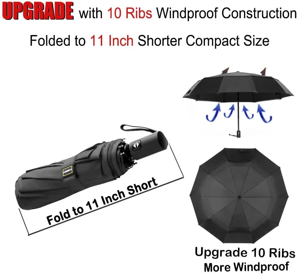 LANBRELLA Compact Reverse Folding Umbrella Auto Windproof Travel Umbrella