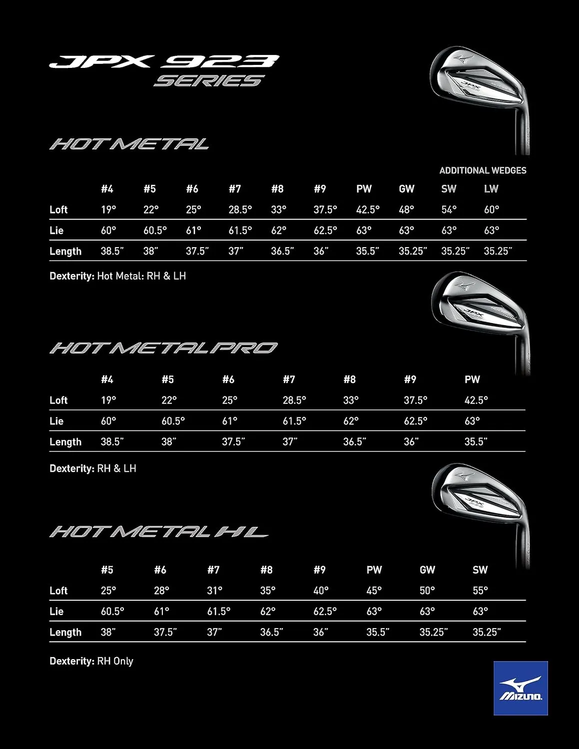 Mizuno JPX923 Hot Metal High Launch Combo Golf Club Set