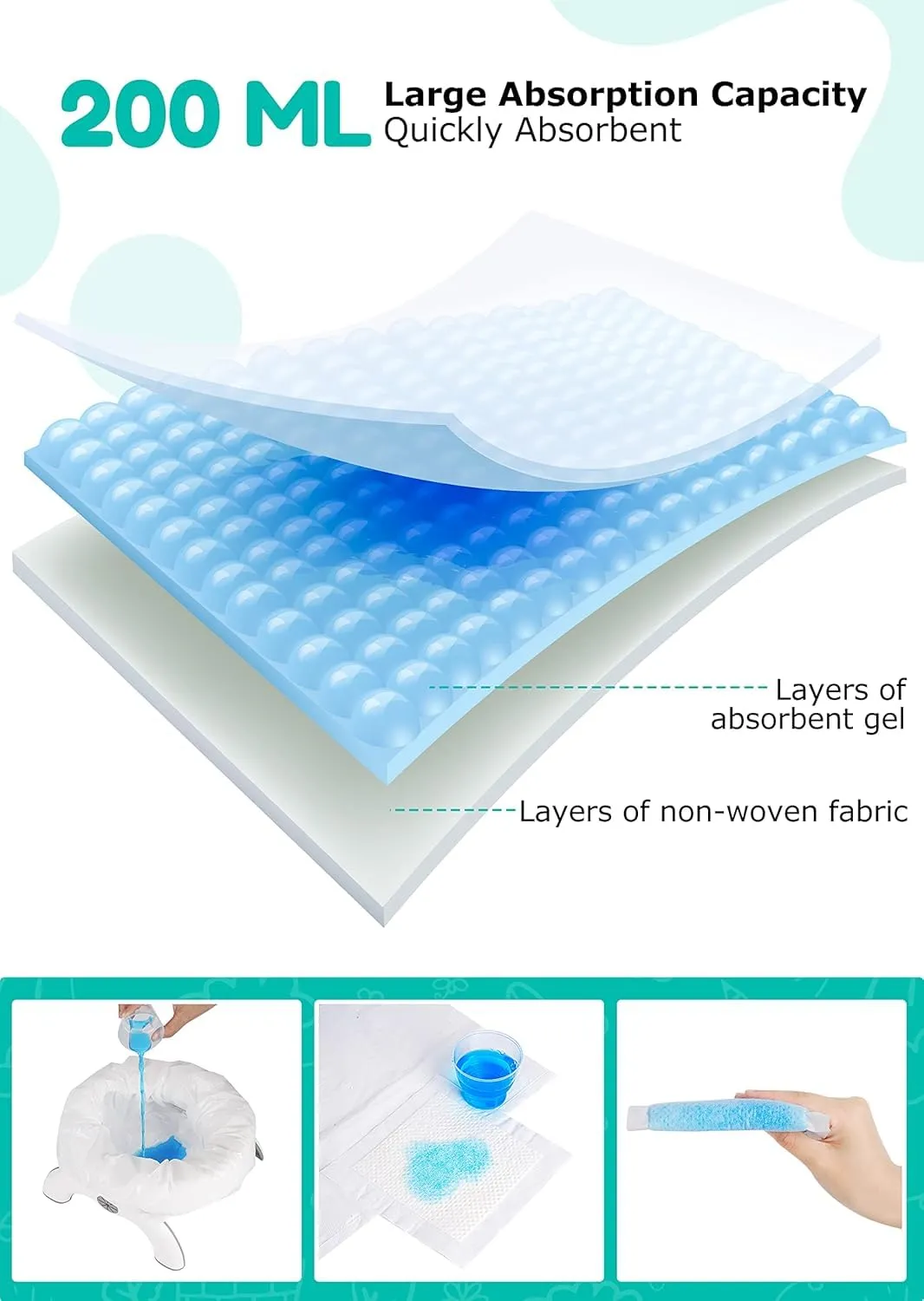 Newnice 90 Packs Disposable Potty Liners With 200ML Absorbent Pads, Travel Refill Bags Compatible With OXO Tot 2-in-1 Go Potty, Training Liners Fit Most Chairs for Kids, Toddlers