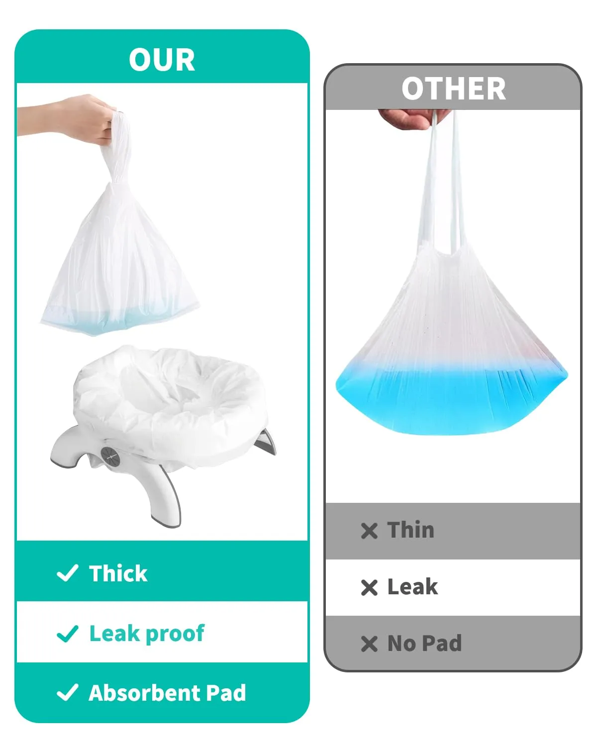 Newnice 90 Packs Disposable Potty Liners With 200ML Absorbent Pads, Travel Refill Bags Compatible With OXO Tot 2-in-1 Go Potty, Training Liners Fit Most Chairs for Kids, Toddlers