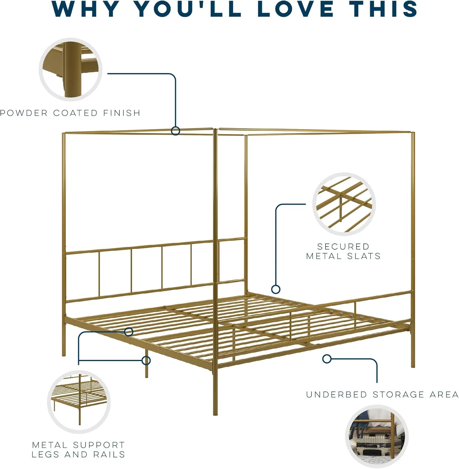 Novogratz Marion Canopy Bed, King, Gold
