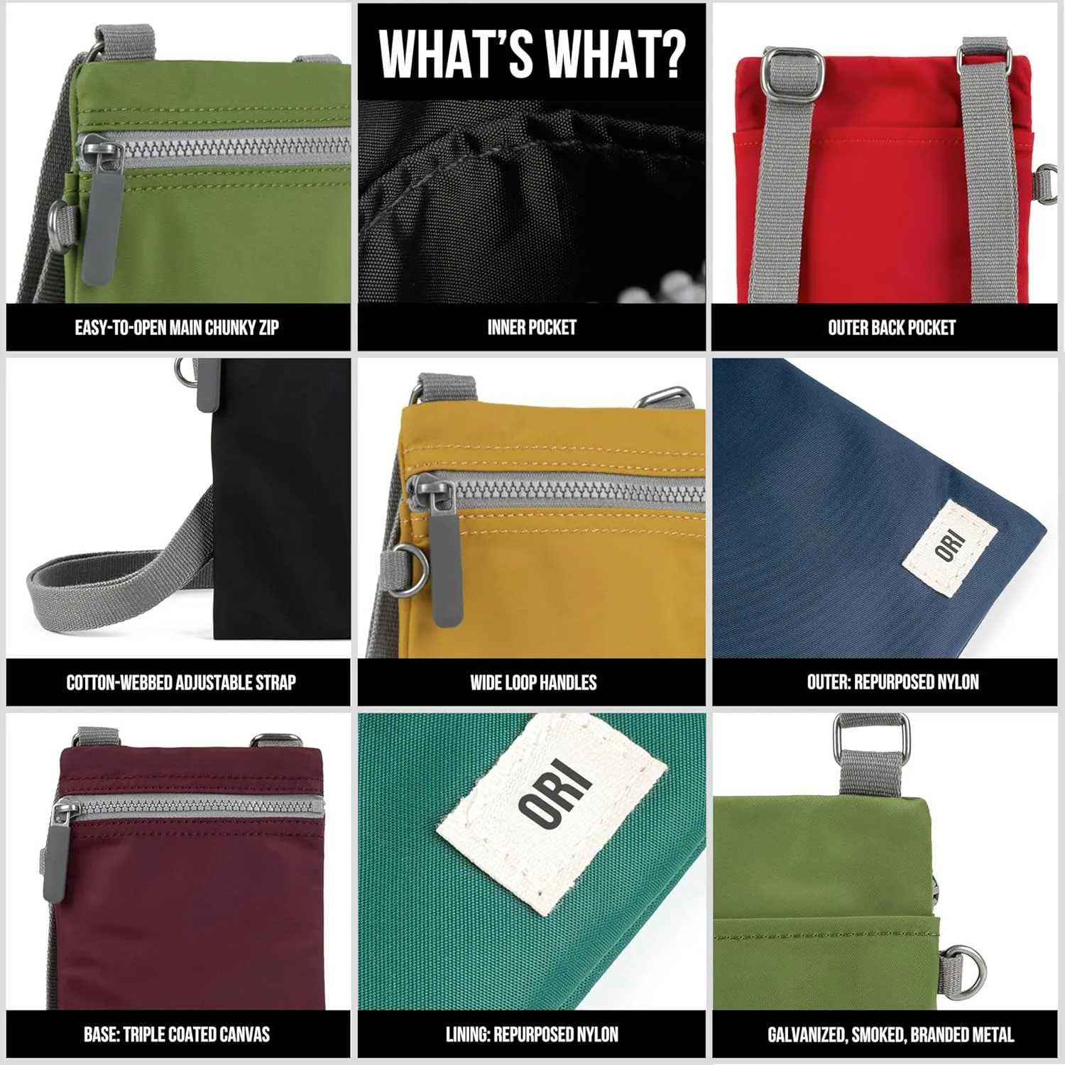 ORI LONDON Small Crossbody Bag - Chunky Zip, Adjustable Strap, & Multi Pockets for Mobile Phones, Cards & More - Chelsea