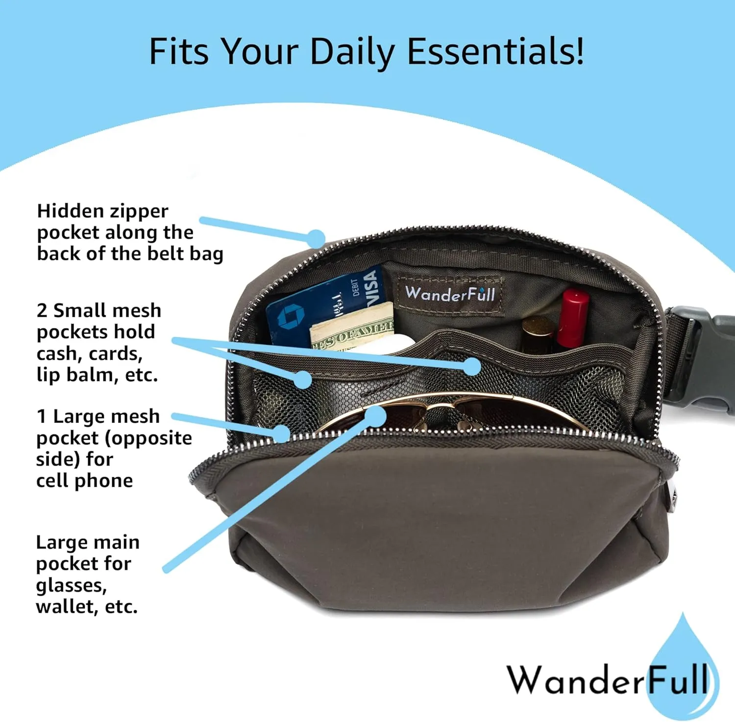 Original Crossbody HydroBeltbag | Fanny Pack with Removable Water Bottle Holder | Adjustable Waist Bag for Carrying Your Purse, Phone, Accessories w/Tumbler Holder (Army Green)