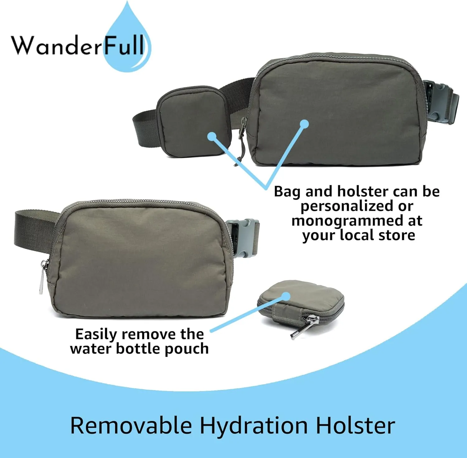 Original Crossbody HydroBeltbag | Fanny Pack with Removable Water Bottle Holder | Adjustable Waist Bag for Carrying Your Purse, Phone, Accessories w/Tumbler Holder (Army Green)