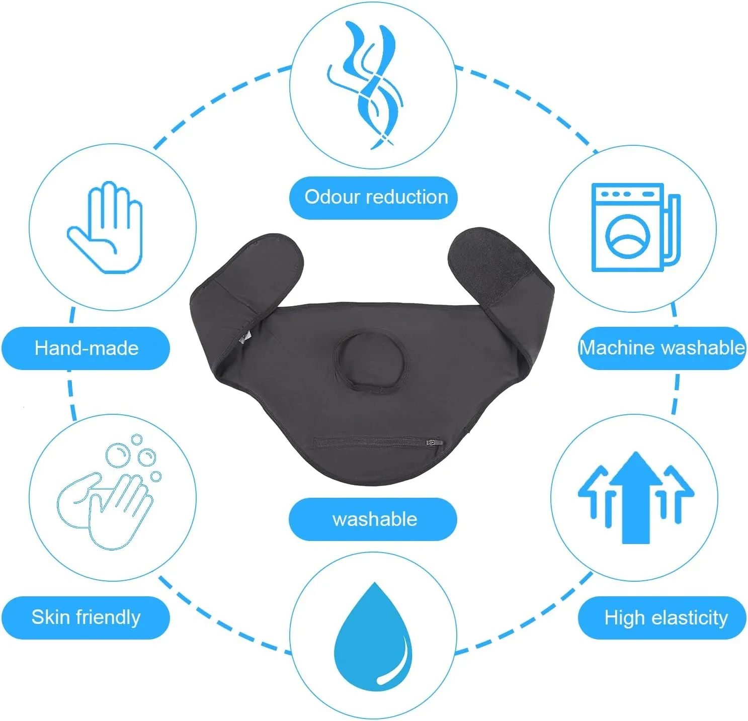 Ostomy Belt | Stealth Belt Ostomy Bag Cover | Ostomy Wrap for Sport & Swiming | Ostomy Support Belts for Men & Women | Colostomy Bag Cover Belt | Inner Pocket to Hold Ostomy Pouch | Ostomy Supplies -M