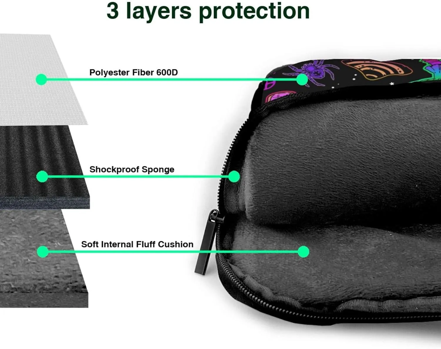 Psychedelic Mushrooms Laptop Bag Classic Slim Briefcase Messenger Bag, Spacious, Ergonomic