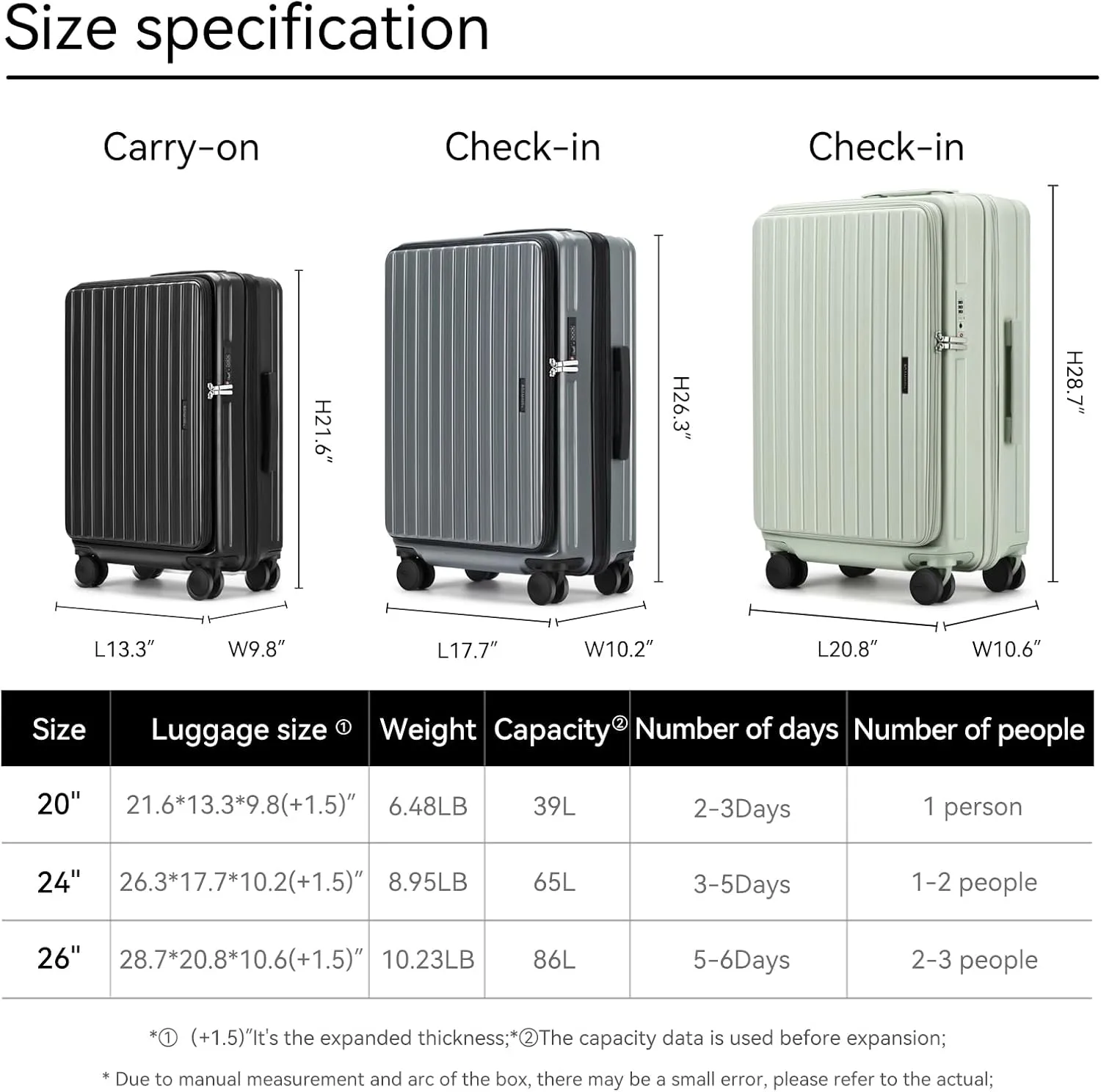 ROAMING 20 Inch Carry On Luggage Hard Shell Suitcases with Wheels Cup Holder Tsa Approved Luggage Suitcase Travel Luggage for Women Men Rolling Luggage Bags for Business Trip Weekender-Black
