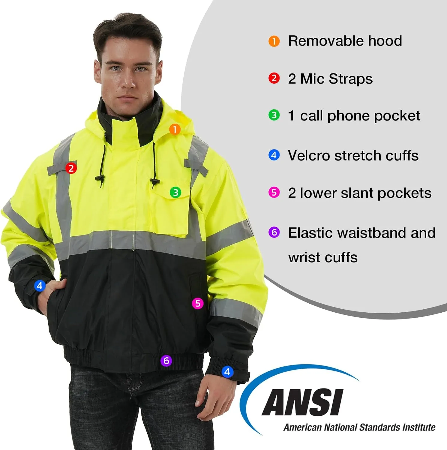 SKSAFETY 3-in-1 High Visibility Winter Bomber Jackets Zip Out Fleece Liner Reflective Safety Coats for men Waterproof ANSI/ISEA Class 3(Lime L)