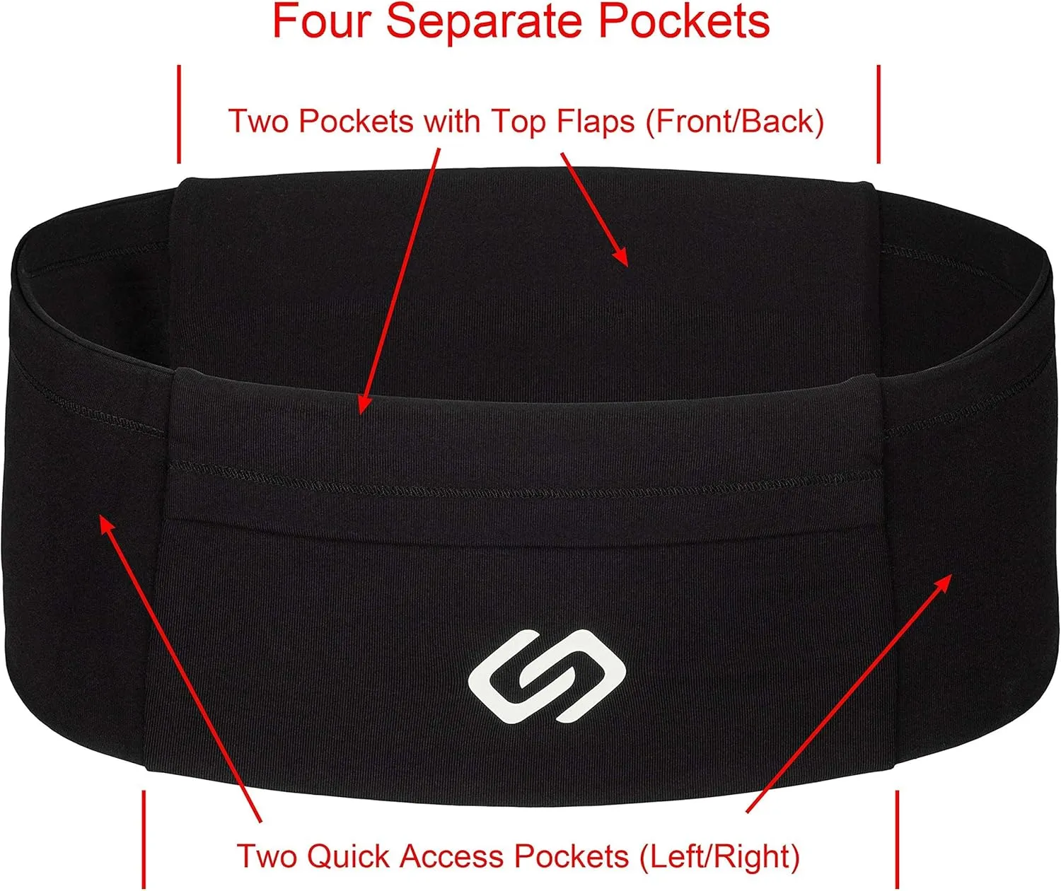 Sporteer VersaMod Running Belt, Workout Waist Pack, Travel Money and Passport Belt for Smartphones and Personal Items (Medium, Black)