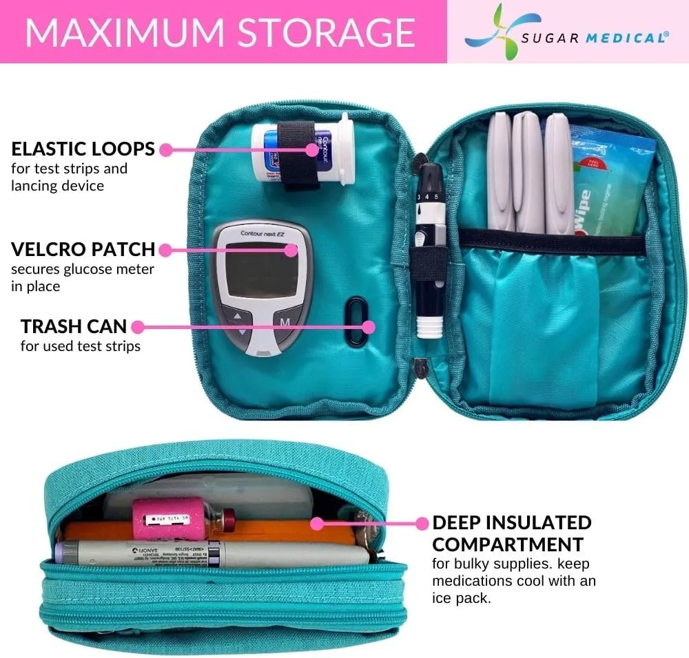 Sugar Medical Insulated Diabetes Supply Bag – Glucose Meter Case & Diabetic Organizer | Crossbody or Belt Bag for Insulin, Test Strips, Lancets & More. (Ocean)