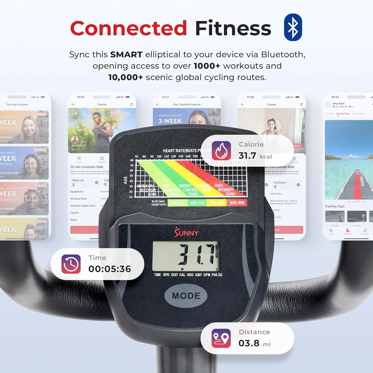 Sunny Health & Fitness 2-in-1 Smart Upright Elliptical Full-Body Exerciser w/Pulse Sensors, Home Cross-Training Cardio Workout Machine, Free SunnyFit App Bluetooth Link, Optional Long Stride Length