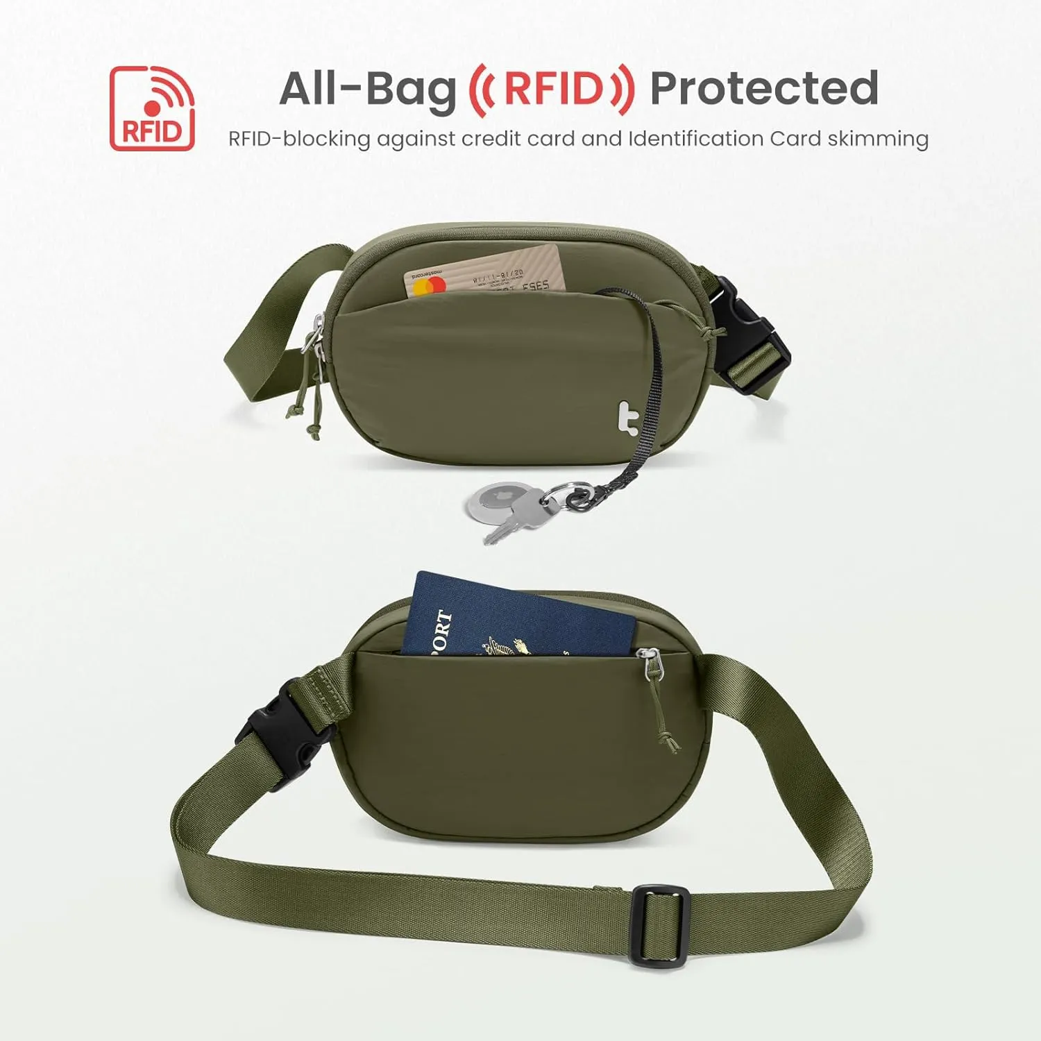 tomtoc Belt Bag with RFID Blocking, 1.5L Cross Body Fanny Pack for Women Men, Sling Waist Bags with Adjustable Strap for Travel Walk