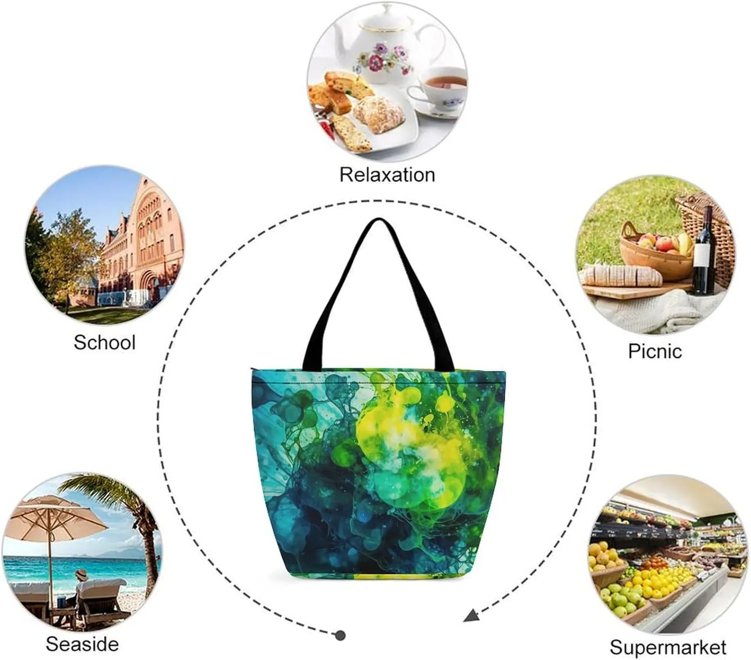 Tote Bag for Women Grocery Bag Dirt Road with Leaves Foldable Shopping Bags Reusable Large Tote Bag